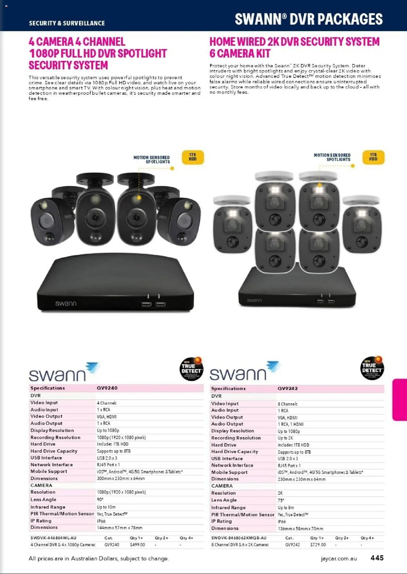Jaycar catalogue from 31/08/2026 Engineering & Scientific Catalogue 2026/2027