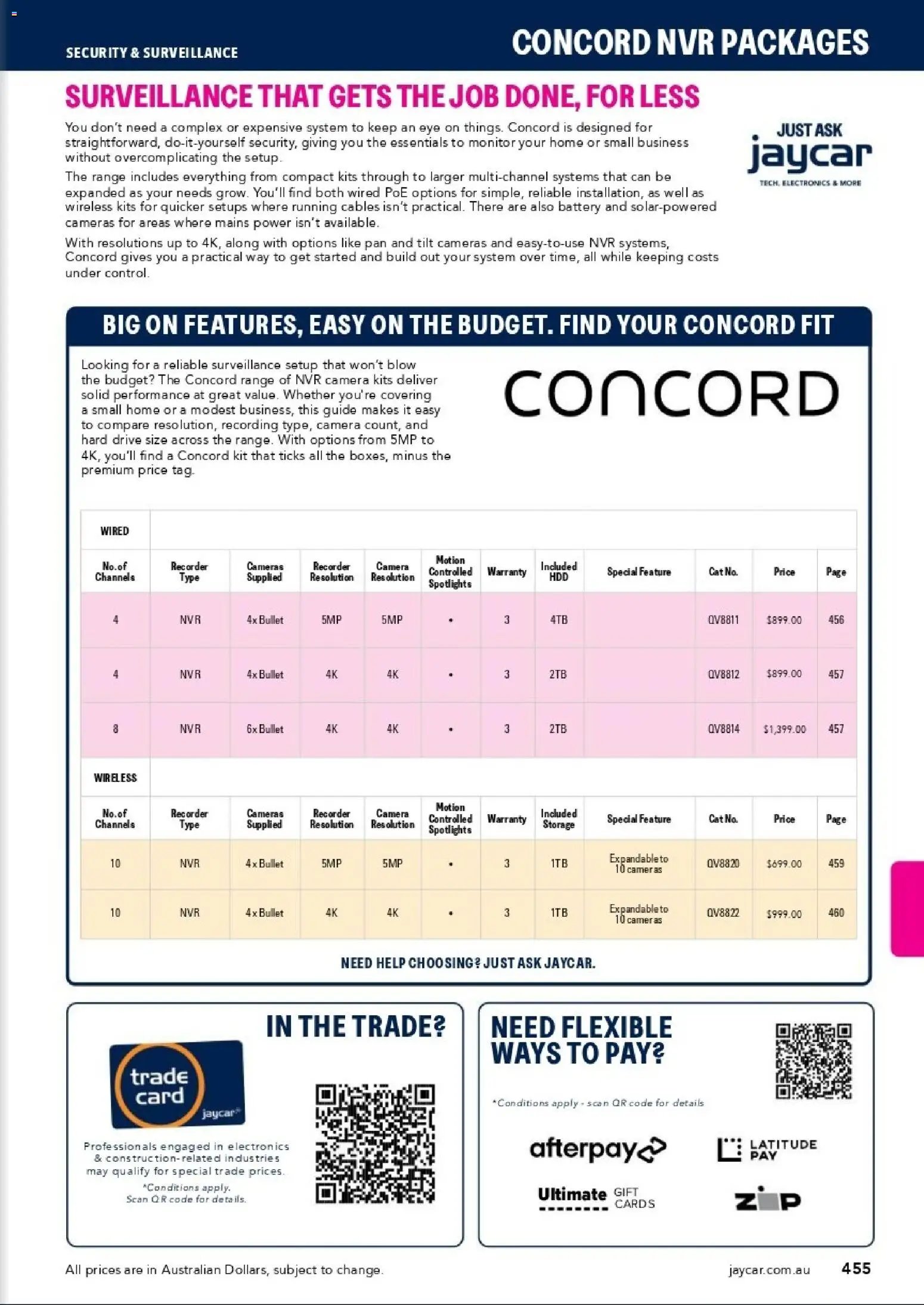 Jaycar catalogue from 31/08/2026 Engineering & Scientific Catalogue 2026/2027