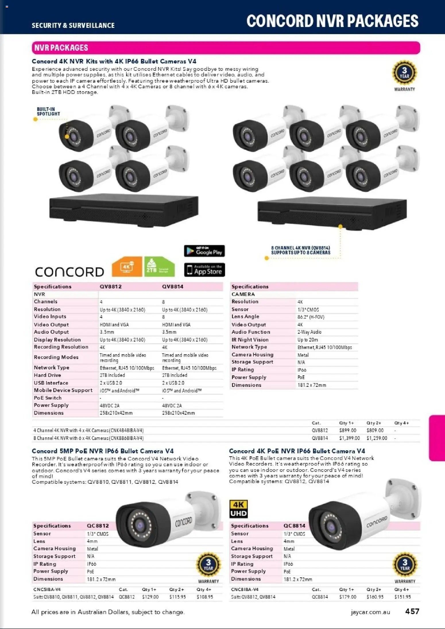 Jaycar catalogue from 31/08/2026 Engineering & Scientific Catalogue 2026/2027