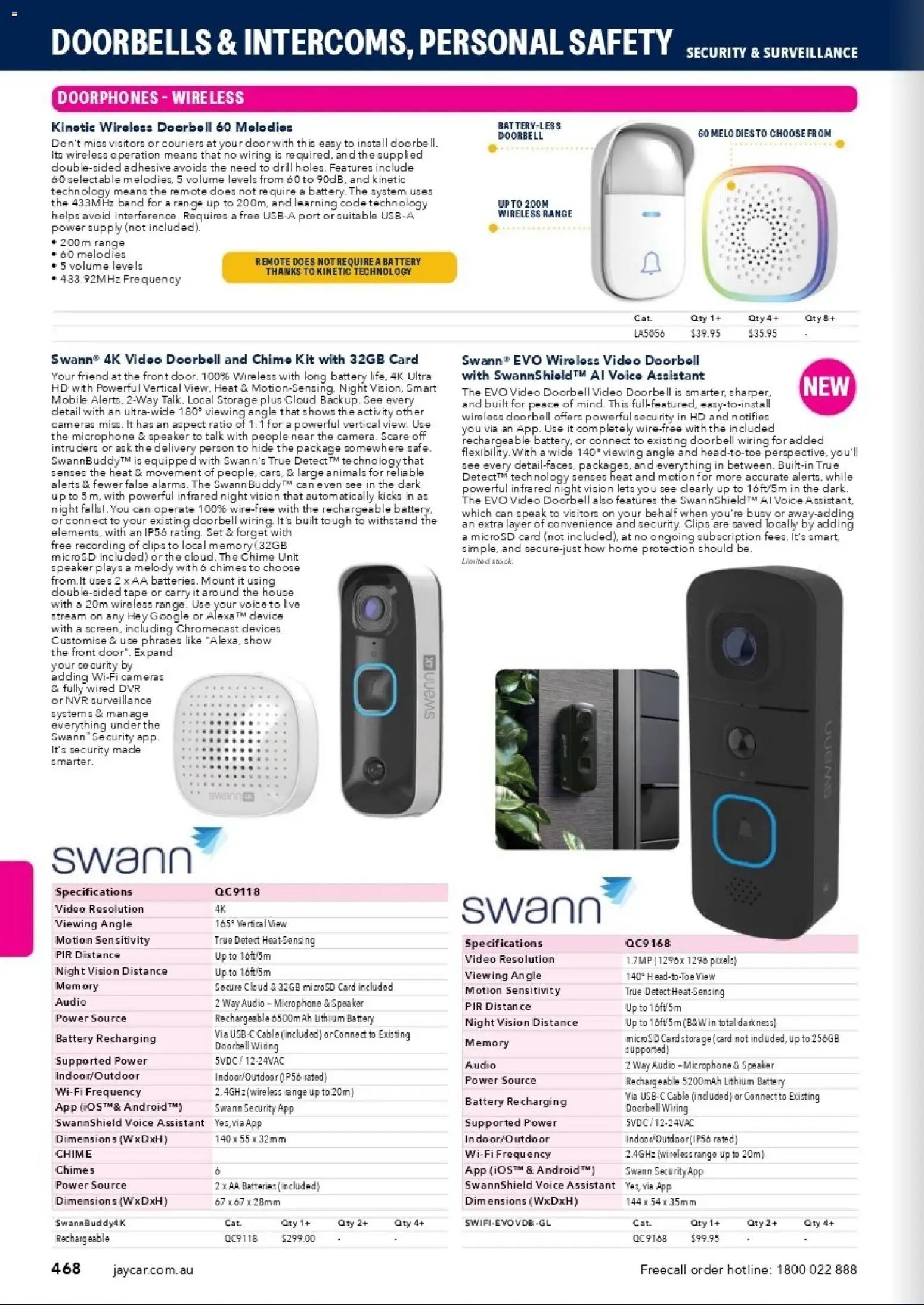 Jaycar catalogue from 31/08/2026 Engineering & Scientific Catalogue 2026/2027
