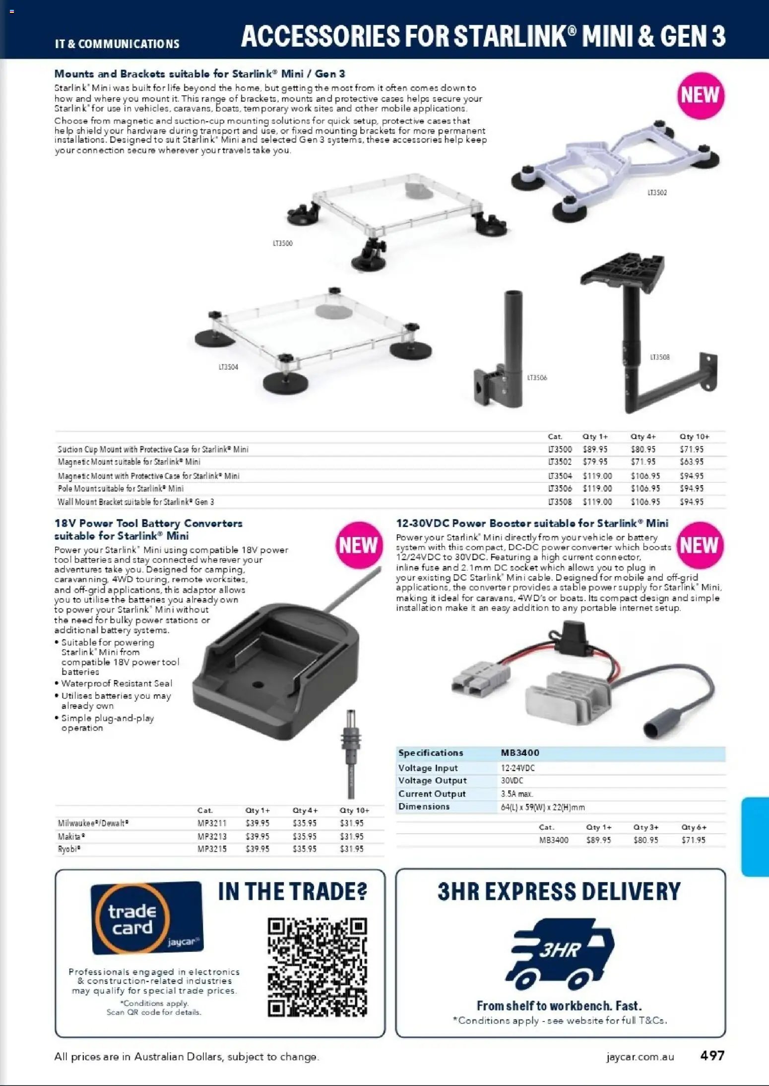 Jaycar catalogue from 31/08/2026 Engineering & Scientific Catalogue 2026/2027