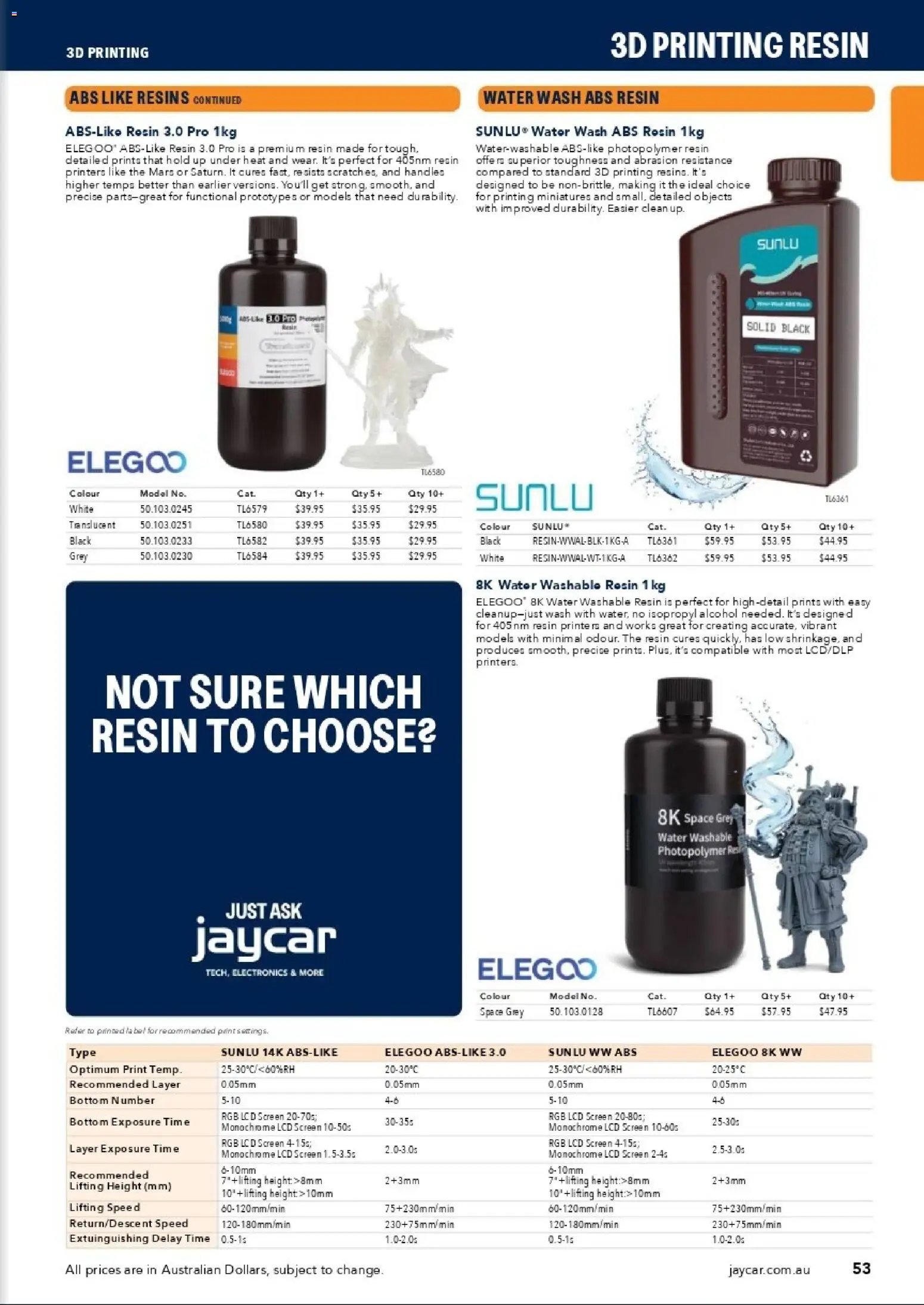 Jaycar catalogue from 31/08/2026 Engineering & Scientific Catalogue 2026/2027