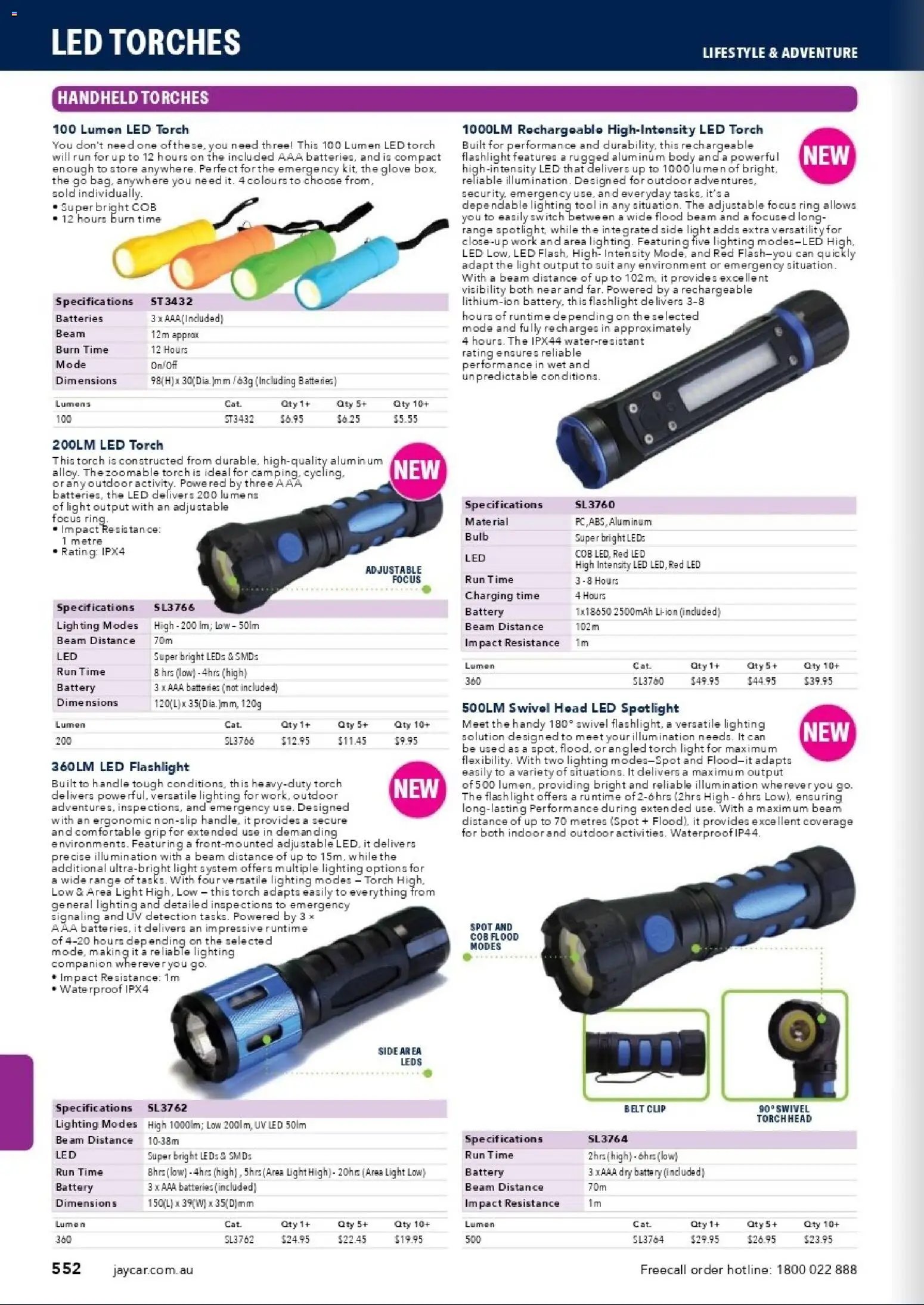 Jaycar catalogue from 31/08/2026 Engineering & Scientific Catalogue 2026/2027