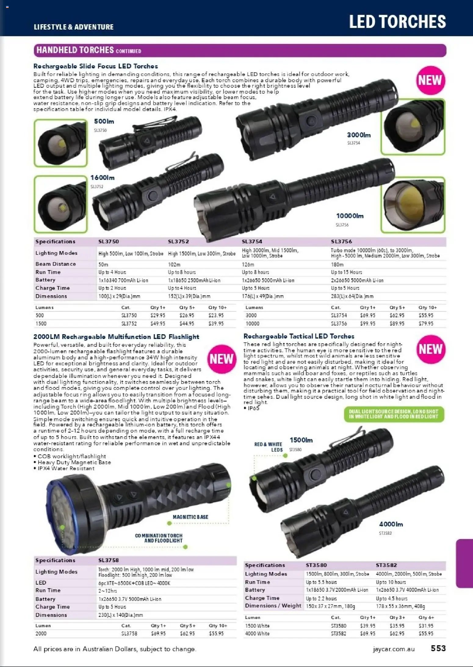 Jaycar catalogue from 31/08/2026 Engineering & Scientific Catalogue 2026/2027