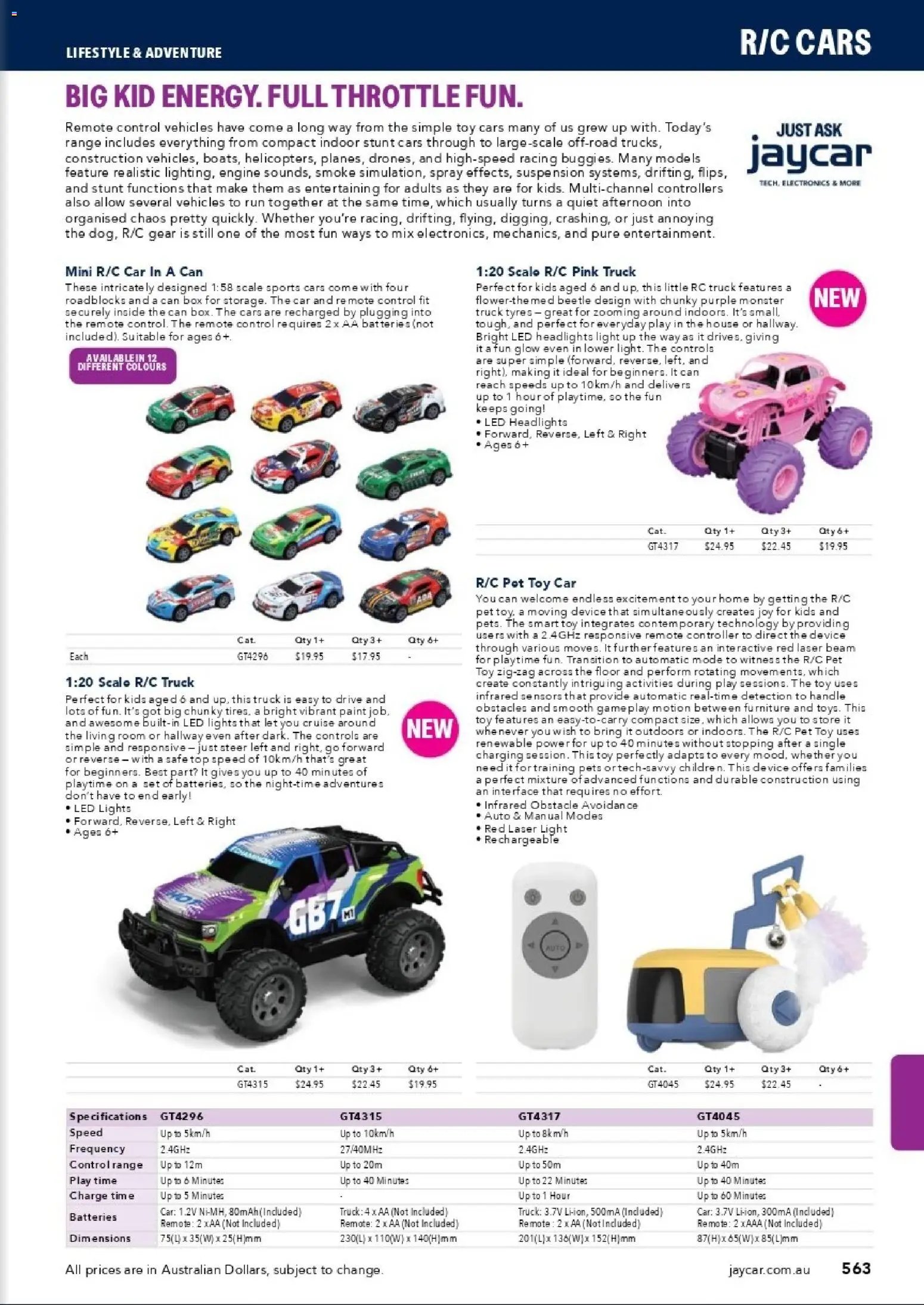 Jaycar catalogue from 31/08/2026 Engineering & Scientific Catalogue 2026/2027