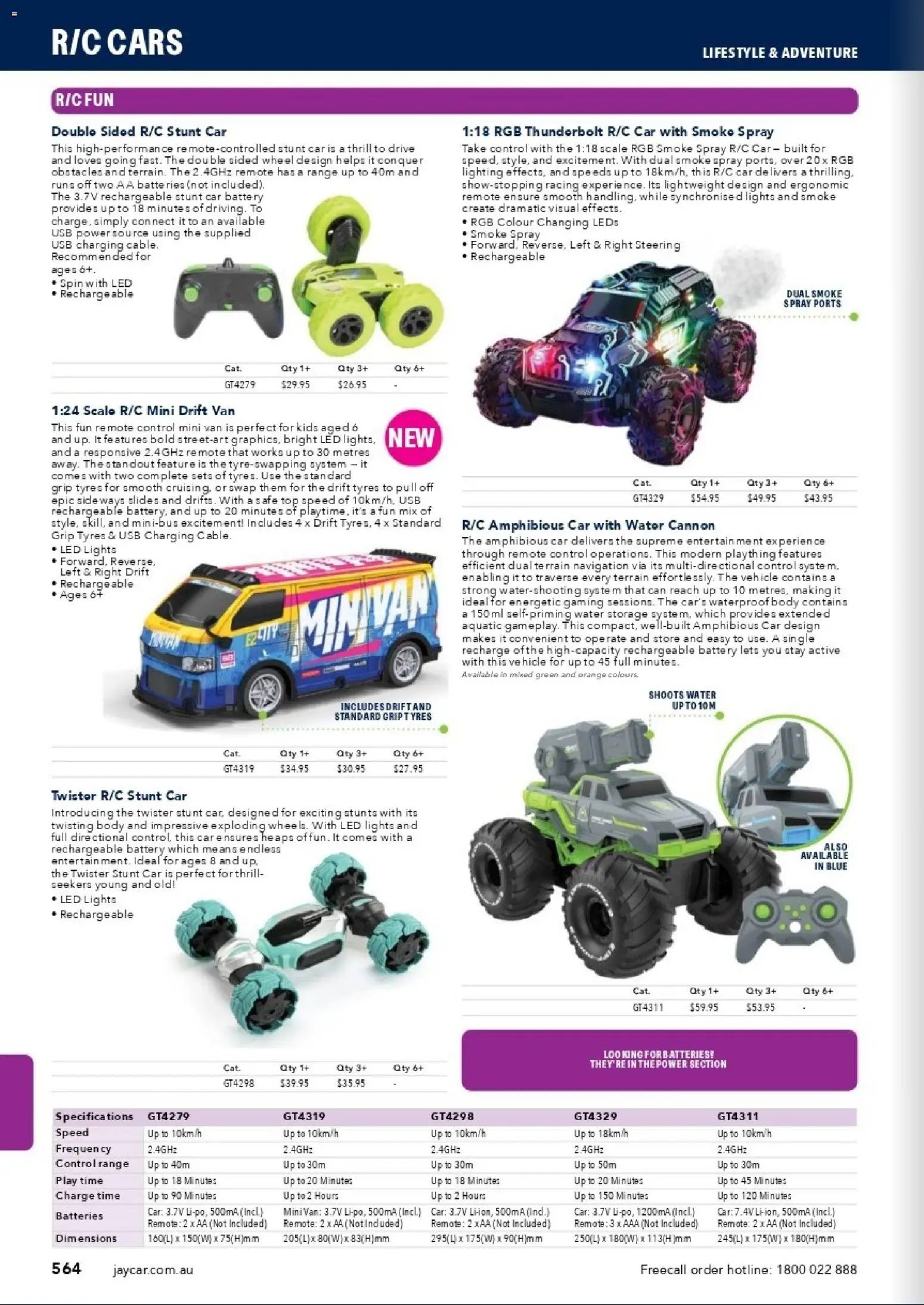Jaycar catalogue from 31/08/2026 Engineering & Scientific Catalogue 2026/2027