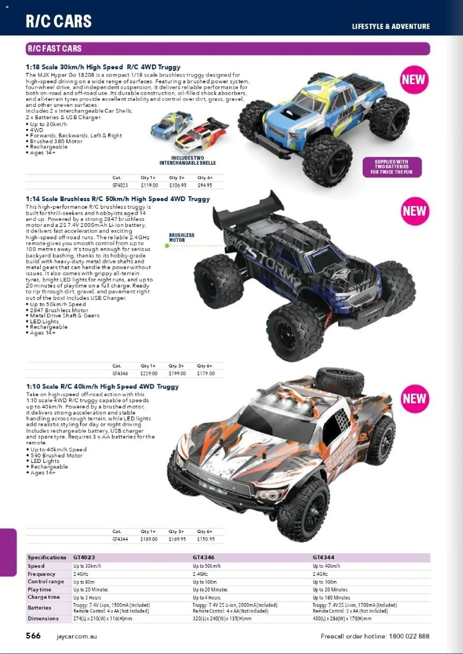 Jaycar catalogue from 31/08/2026 Engineering & Scientific Catalogue 2026/2027