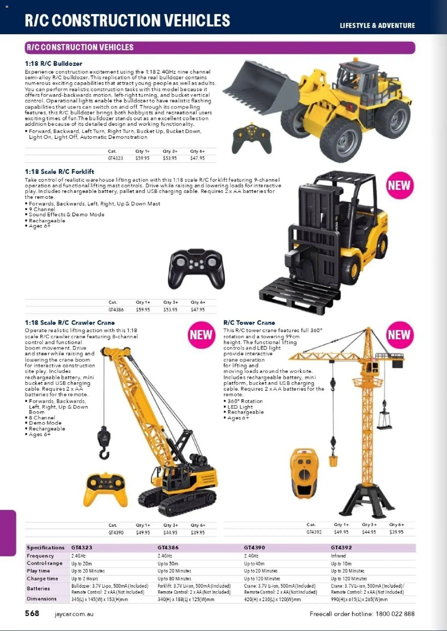 Jaycar catalogue from 31/08/2026 Engineering & Scientific Catalogue 2026/2027