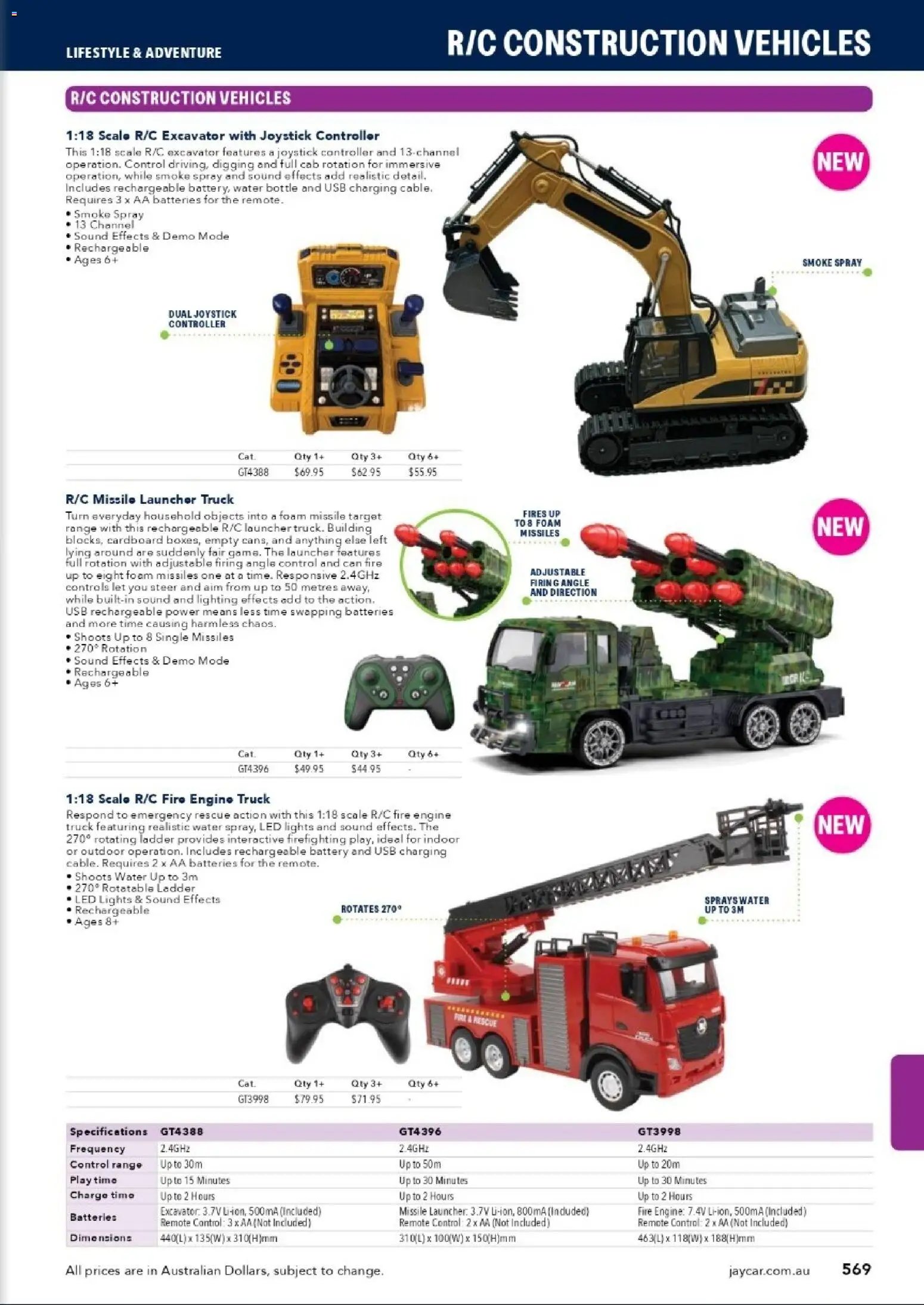 Jaycar catalogue from 31/08/2026 Engineering & Scientific Catalogue 2026/2027