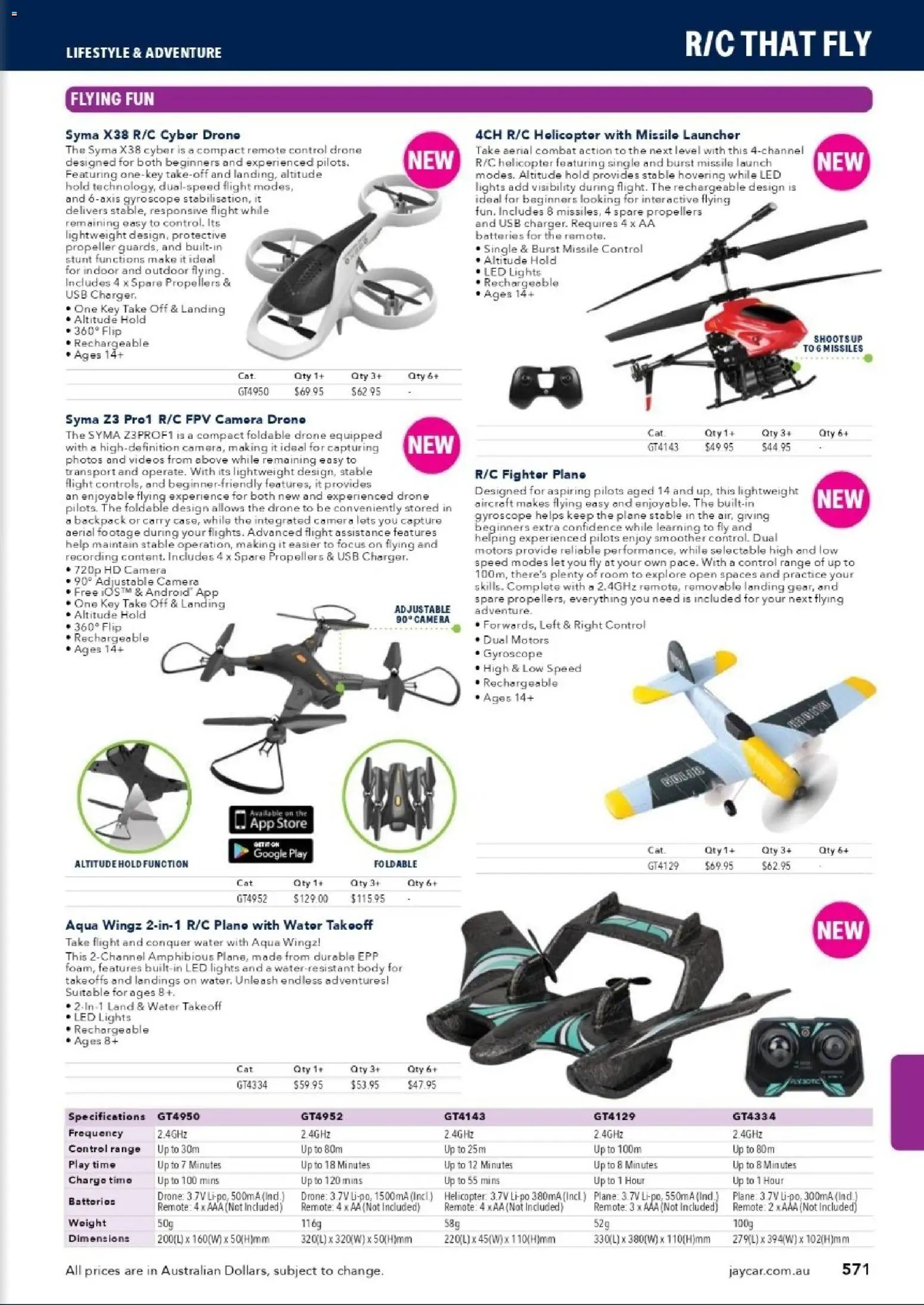 Jaycar catalogue from 31/08/2026 Engineering & Scientific Catalogue 2026/2027