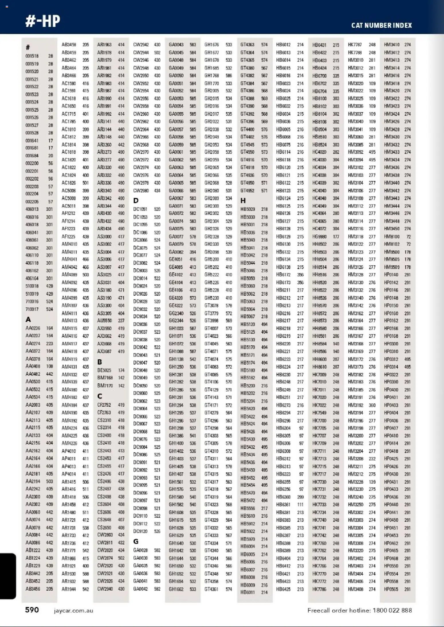 Jaycar catalogue from 31/08/2026 Engineering & Scientific Catalogue 2026/2027
