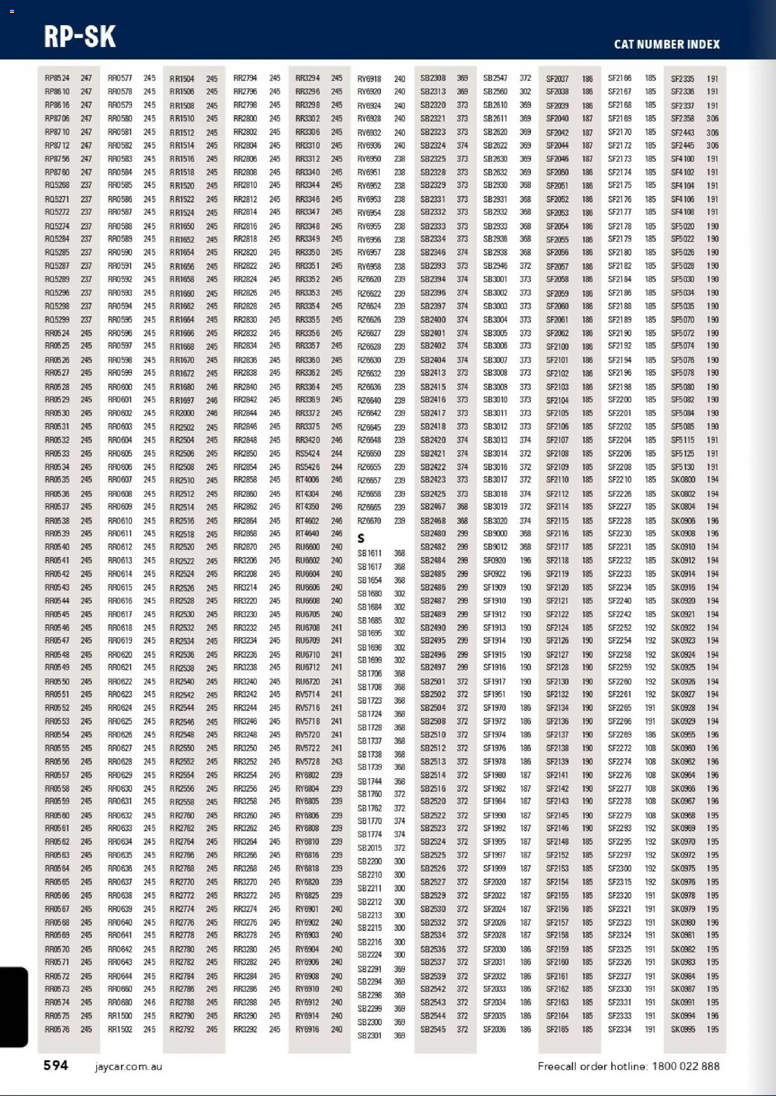 Jaycar catalogue from 31/08/2026 Engineering & Scientific Catalogue 2026/2027