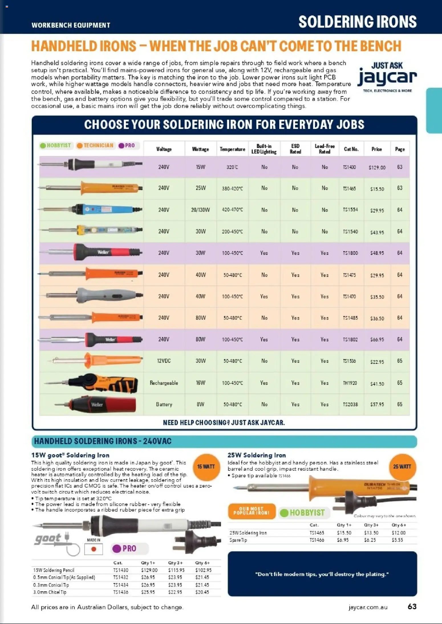 Jaycar catalogue from 31/08/2026 Engineering & Scientific Catalogue 2026/2027