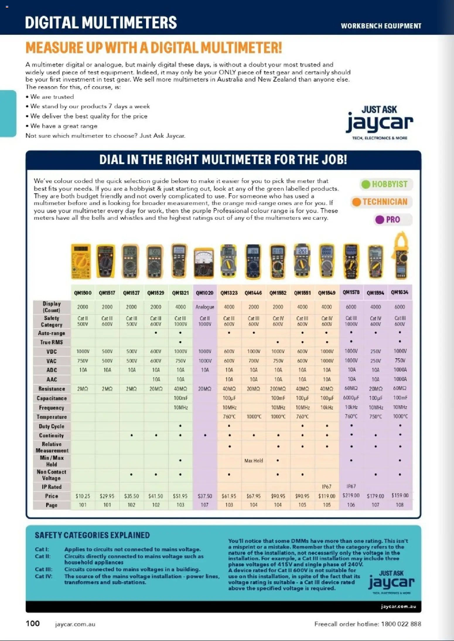 Jaycar catalogue from 31/08/2026 Engineering & Scientific Catalogue 2026/2027