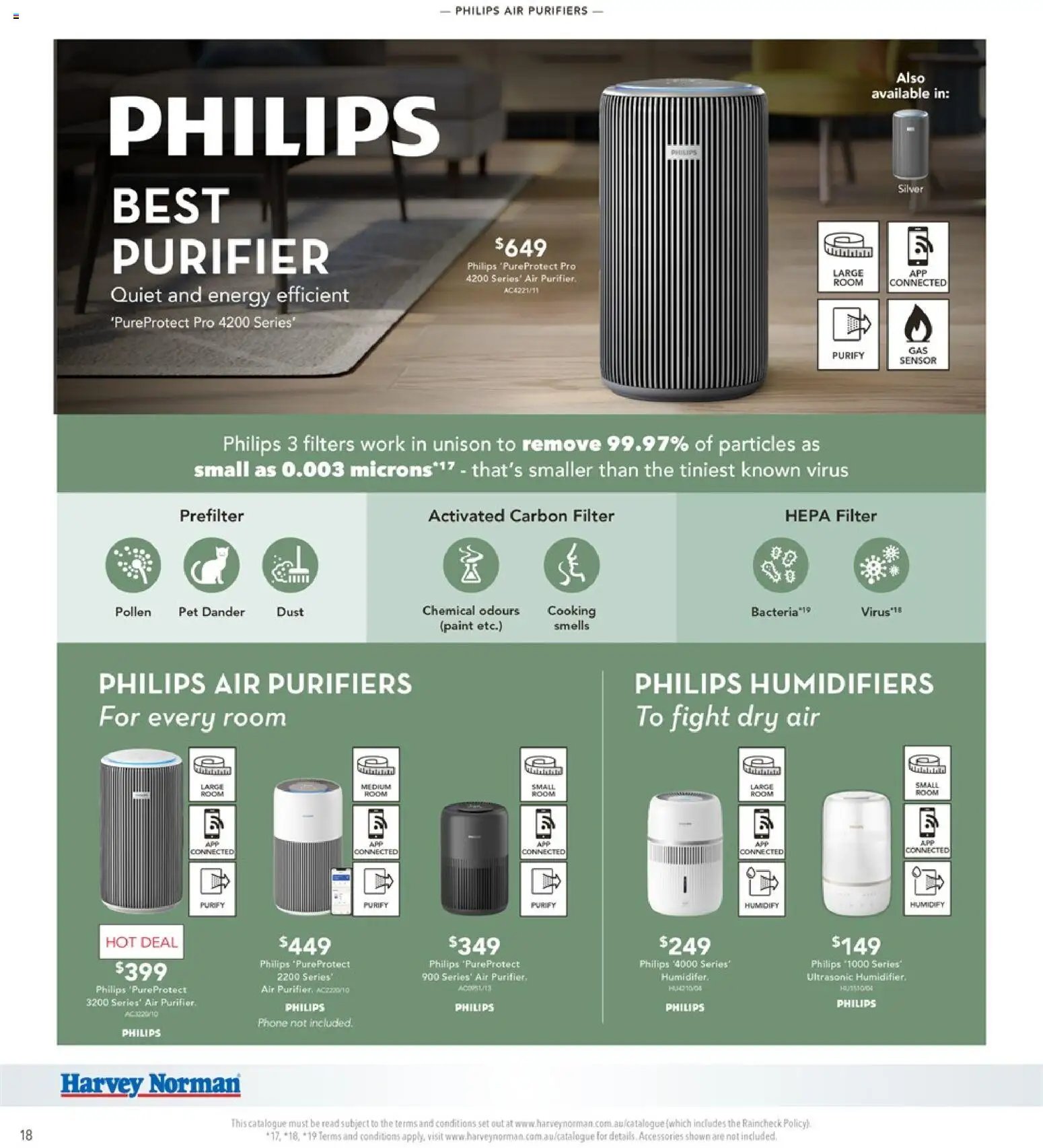 Harvey Norman catalogue from 01/10/2026 Harvey Norman Spring Clean