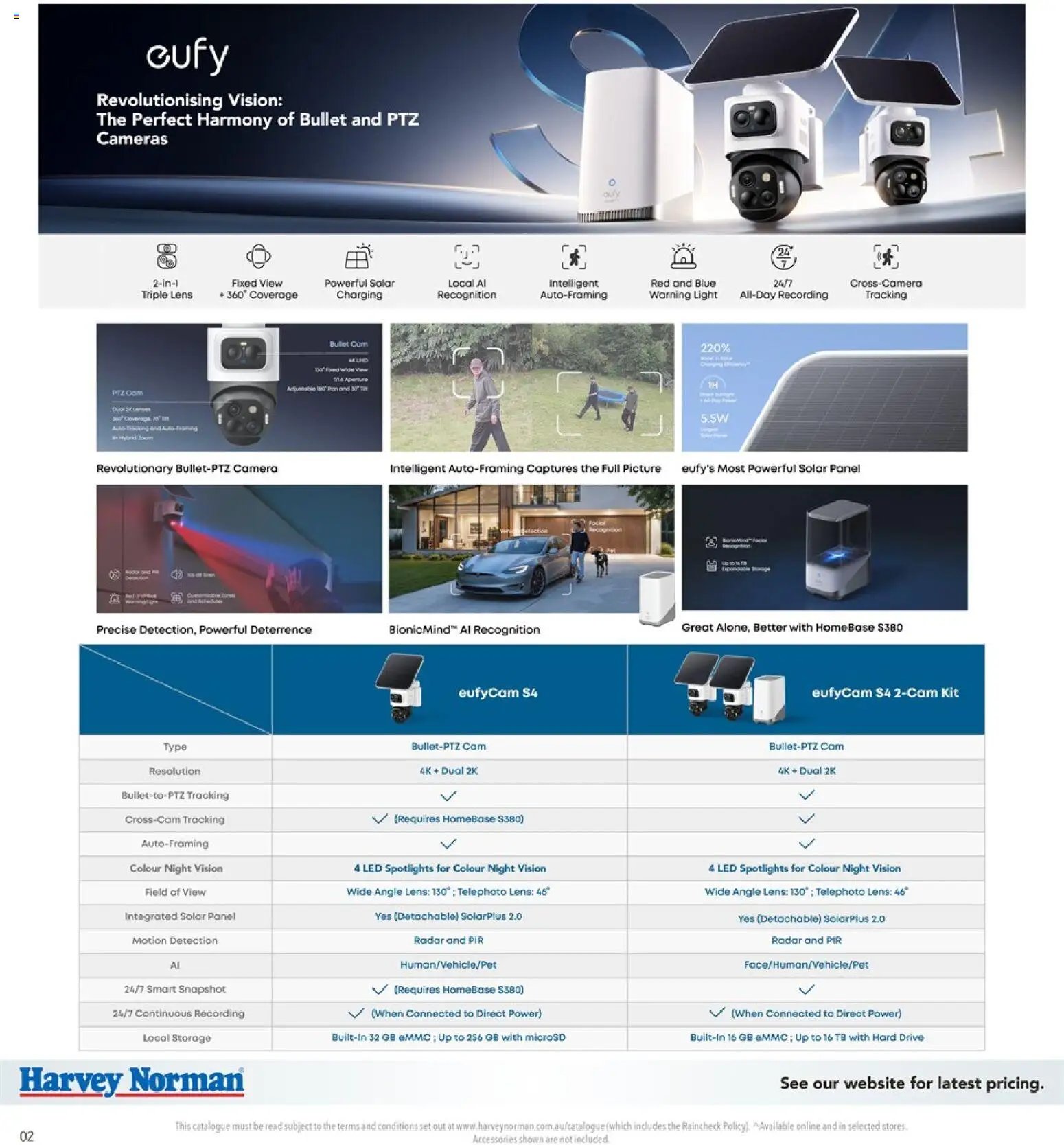 Harvey Norman catalogue from 08/09/2026 Harvey Norman Connected Home