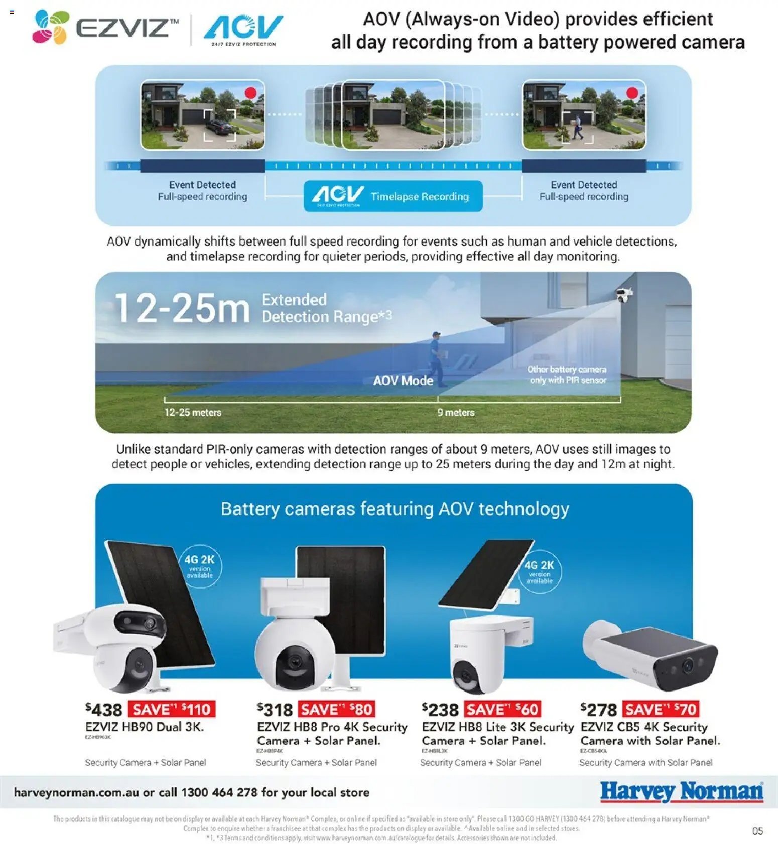 Harvey Norman catalogue from 08/09/2026 Harvey Norman Connected Home