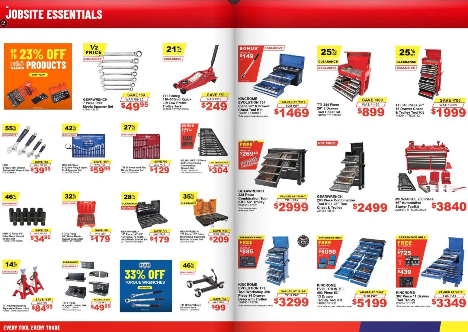 Total Tools catalogue from 04/08/2026 Total Tools catalogue