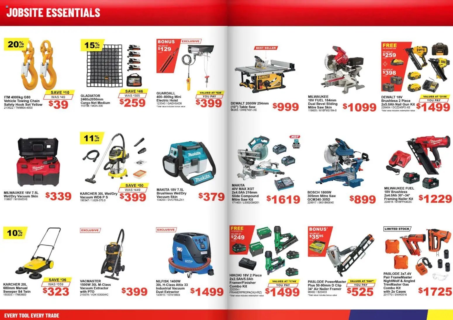 Total Tools catalogue from 04/08/2026 Total Tools catalogue