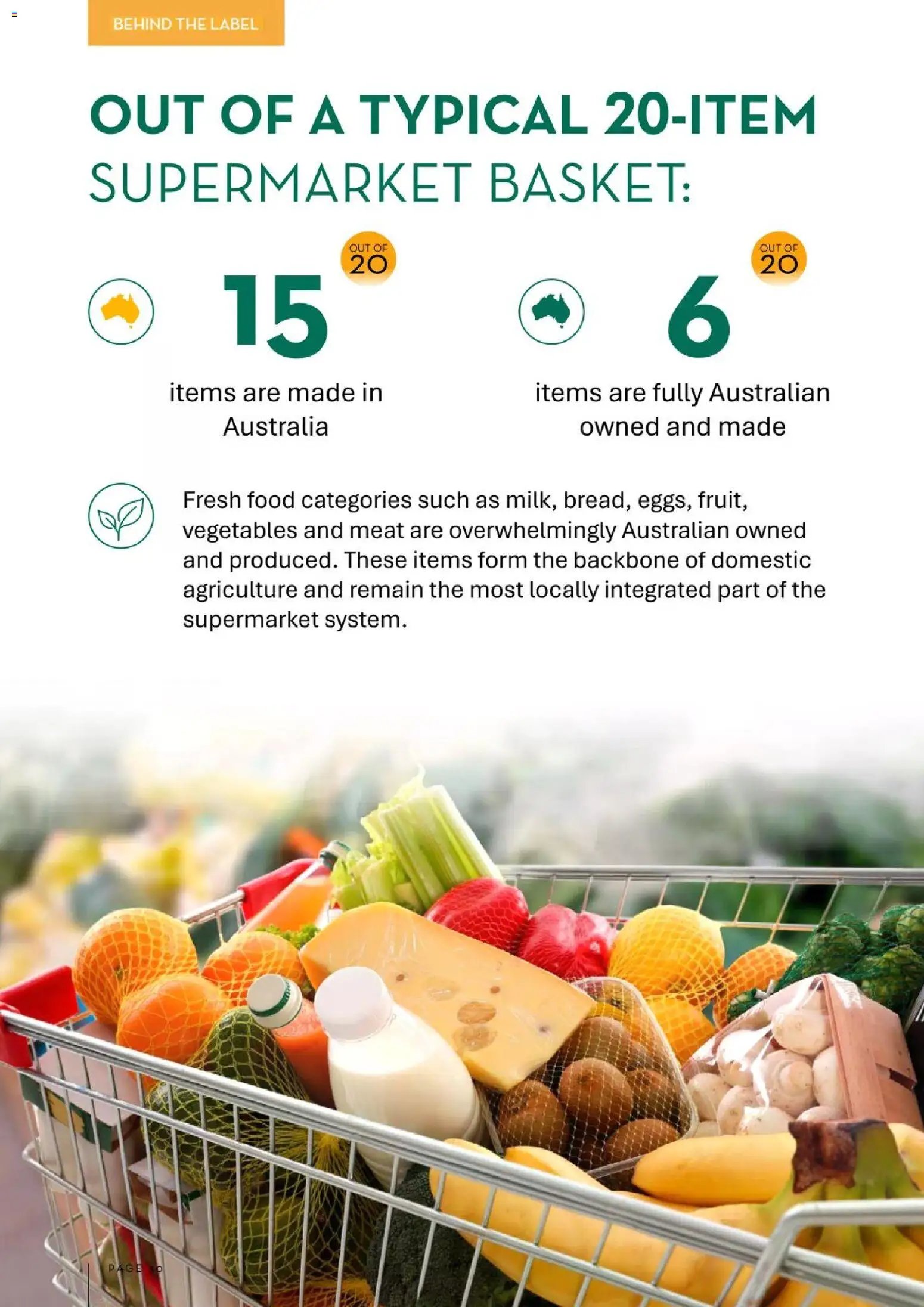 Foodworks catalogue from 01/08/2026 Foodworks Magazine
