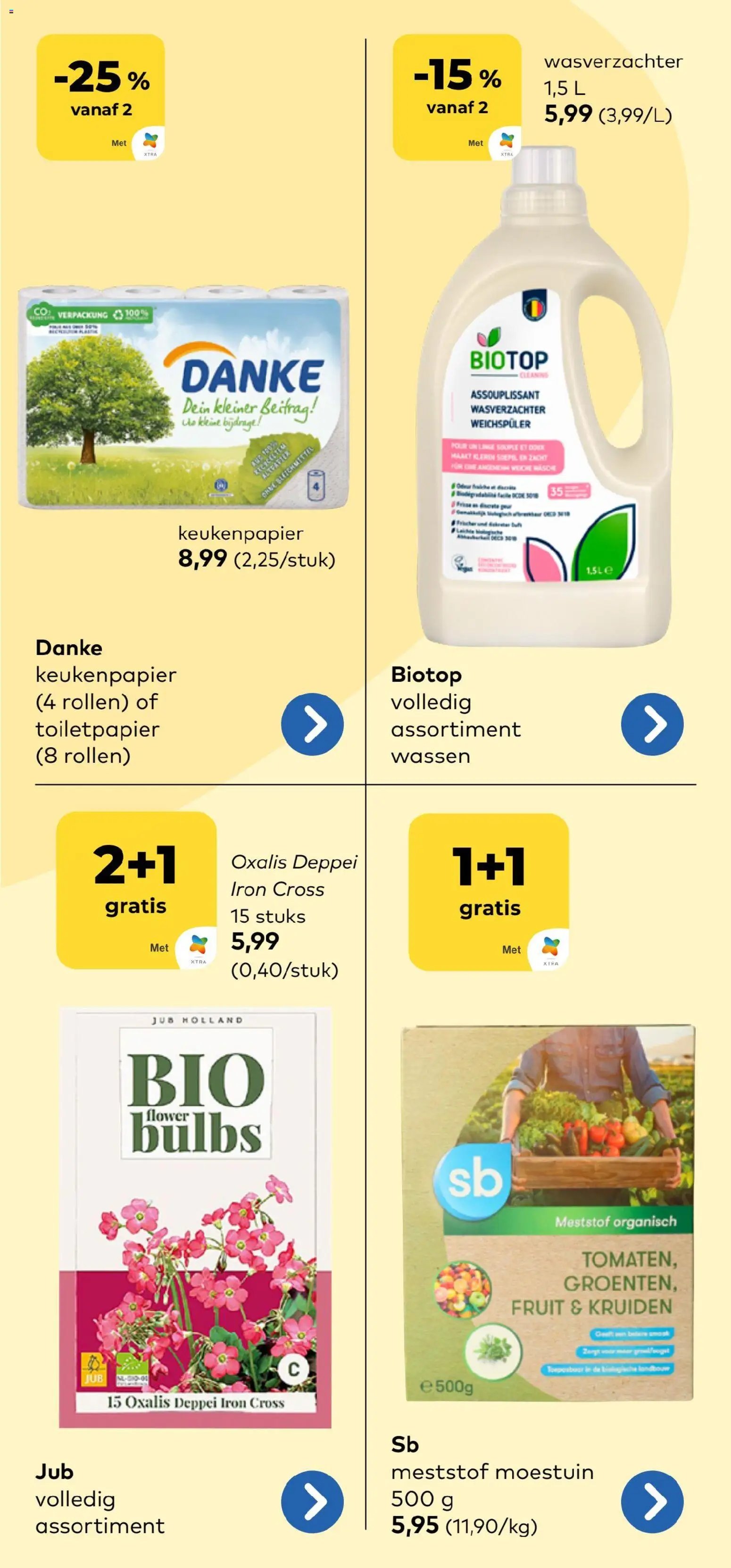 BioPlanet folder van 06.05.2026 BioPlanet Folder