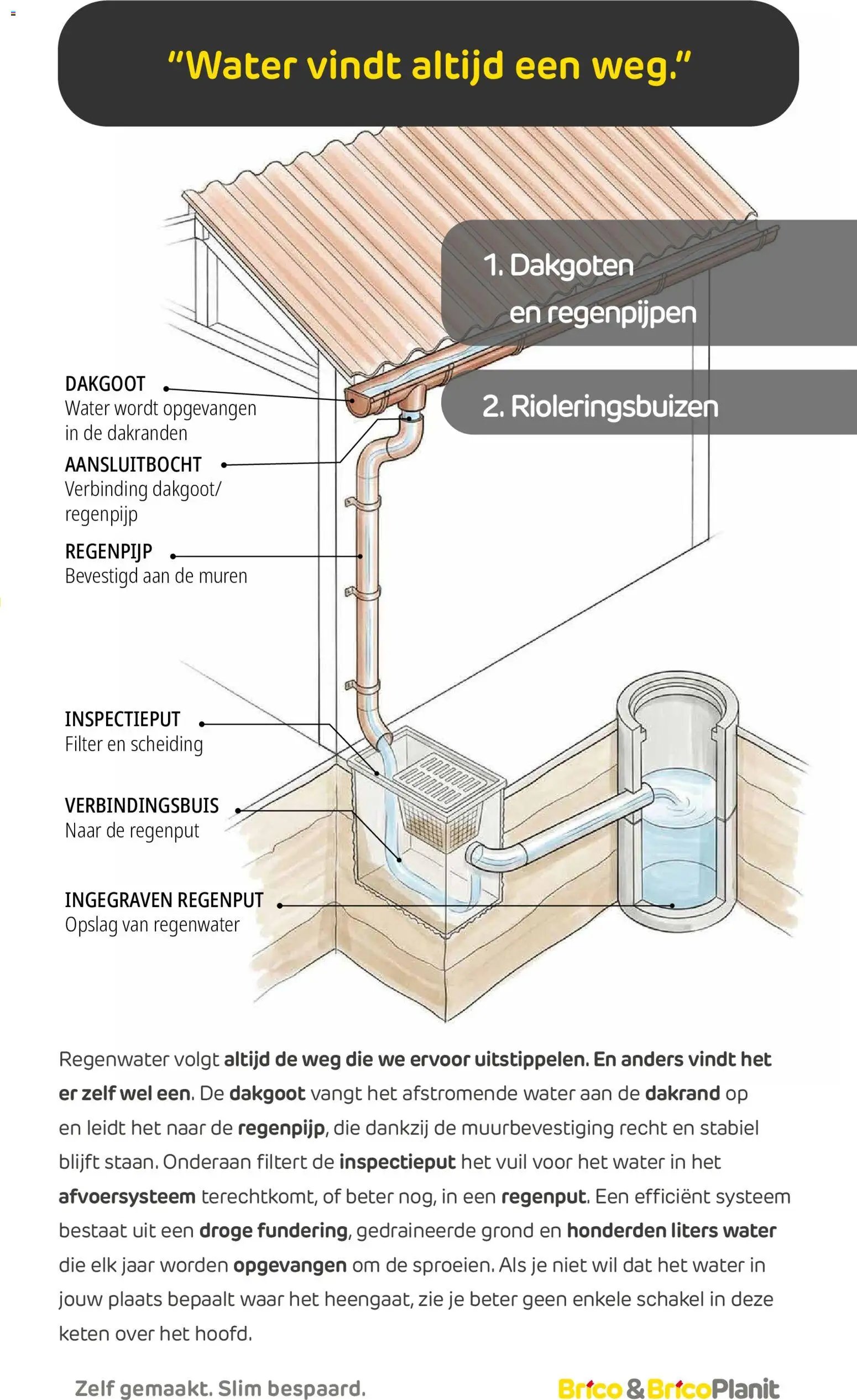 Brico folder van 17.08.2026 Brico Bouw & Drive-in magazine