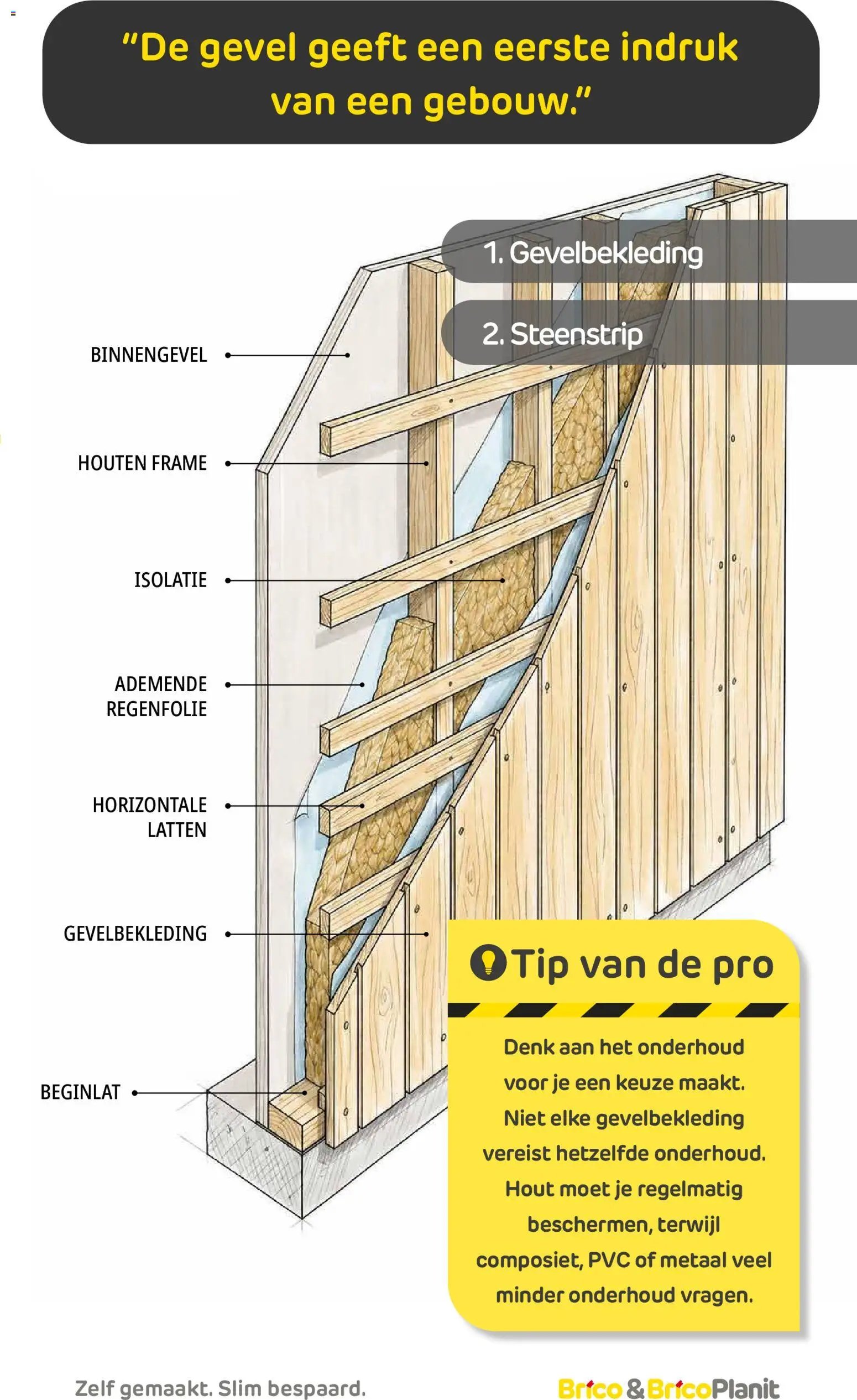 Brico folder van 17.08.2026 Brico Bouw & Drive-in magazine