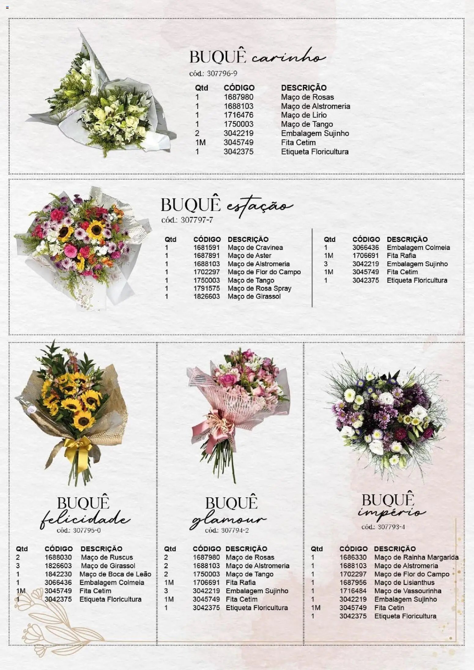 Bistek Supermercados folheto a partir de 06/02/2026 Bistek Supermercados ofertas de Buquês de Flores  (2026-02-06 - 2026-12-31)