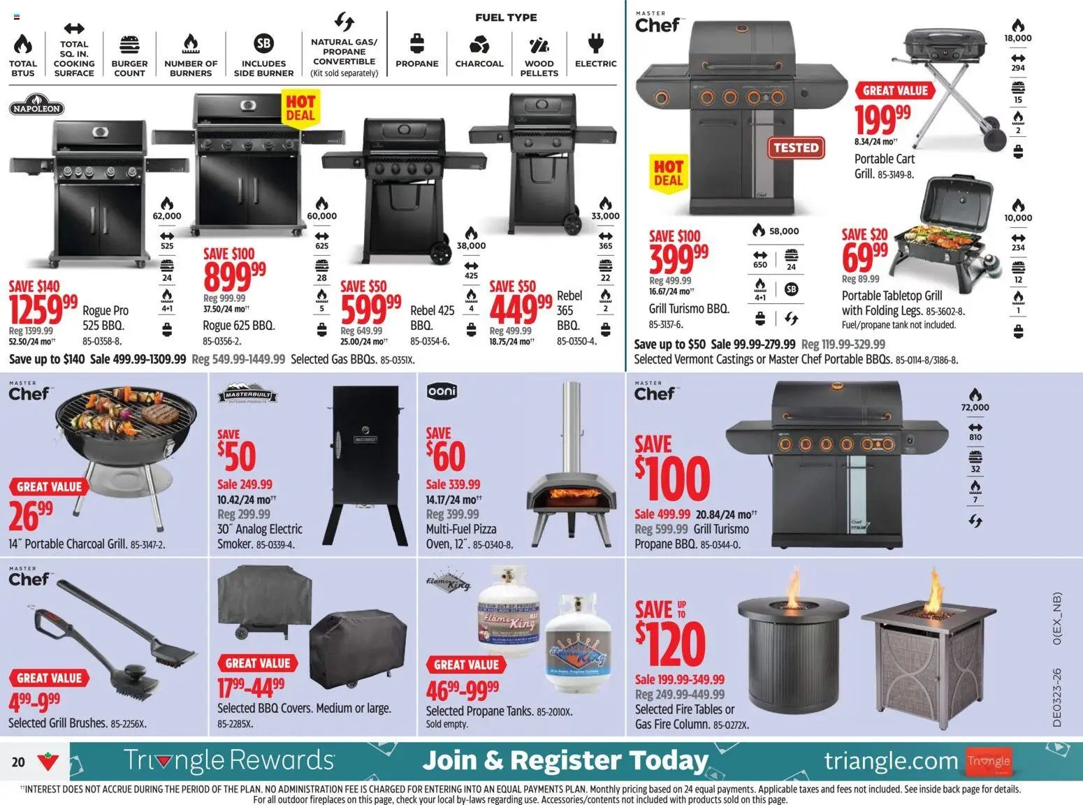Canadian Tire flyer from 04.06.2026 Canadian Tire weekly flyer