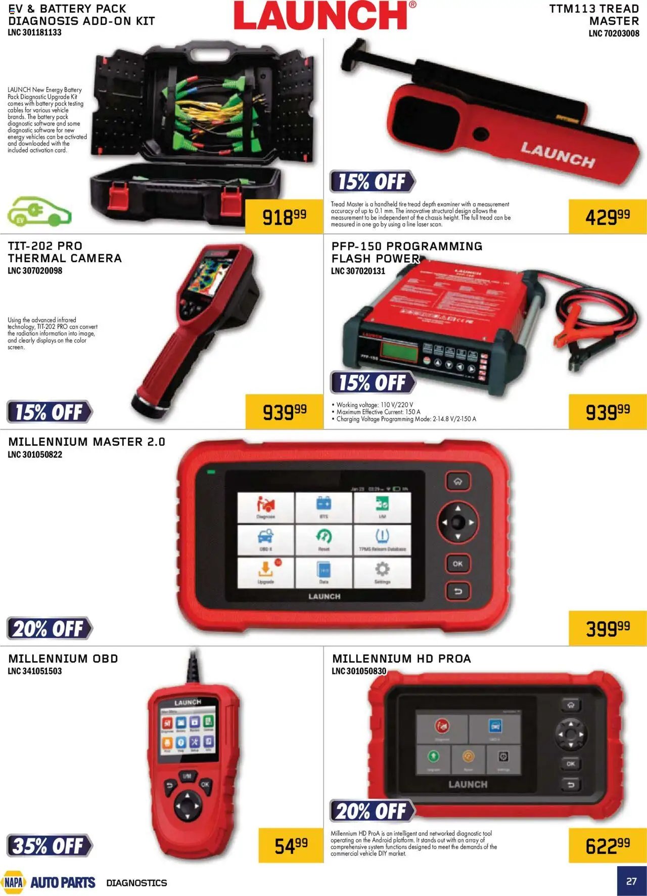NAPA Auto Parts flyer from 01.10.2025 Real Deals