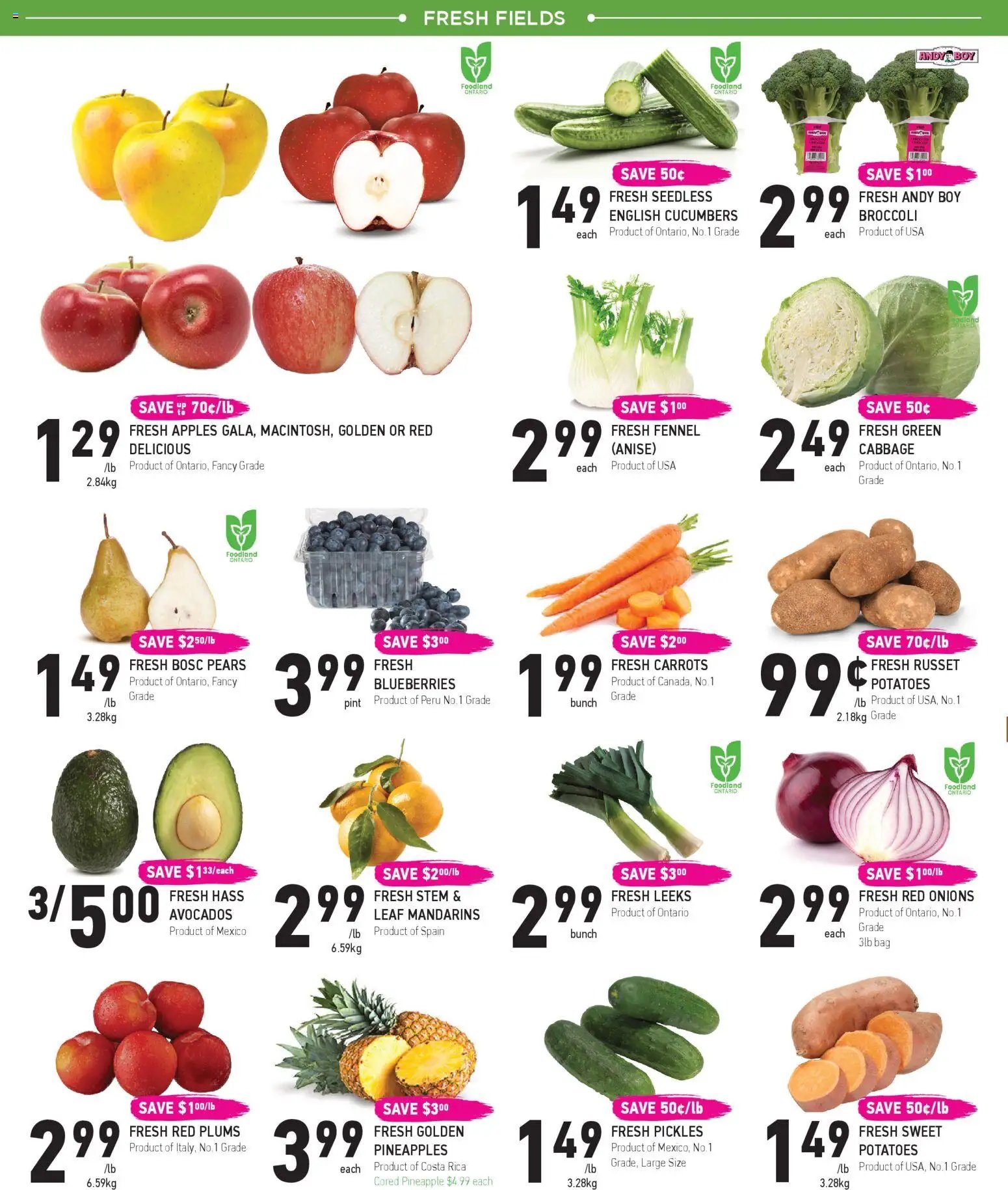 Coppas Fresh Market flyer from 27.11.2025 Weekly flyer / circulaire