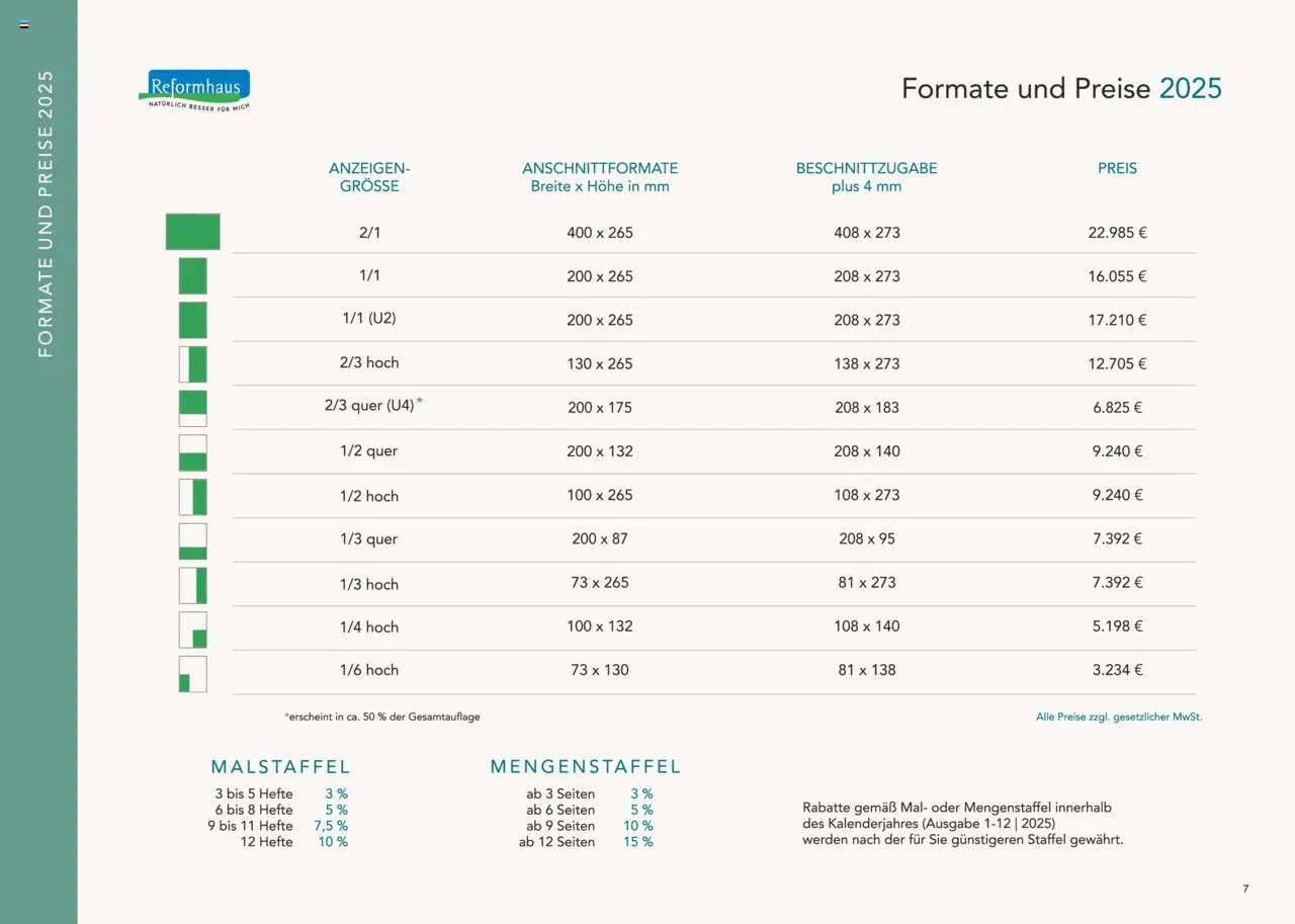 Reformhaus Bacher prospekt seit 01.01.2025 Themenplan 2025