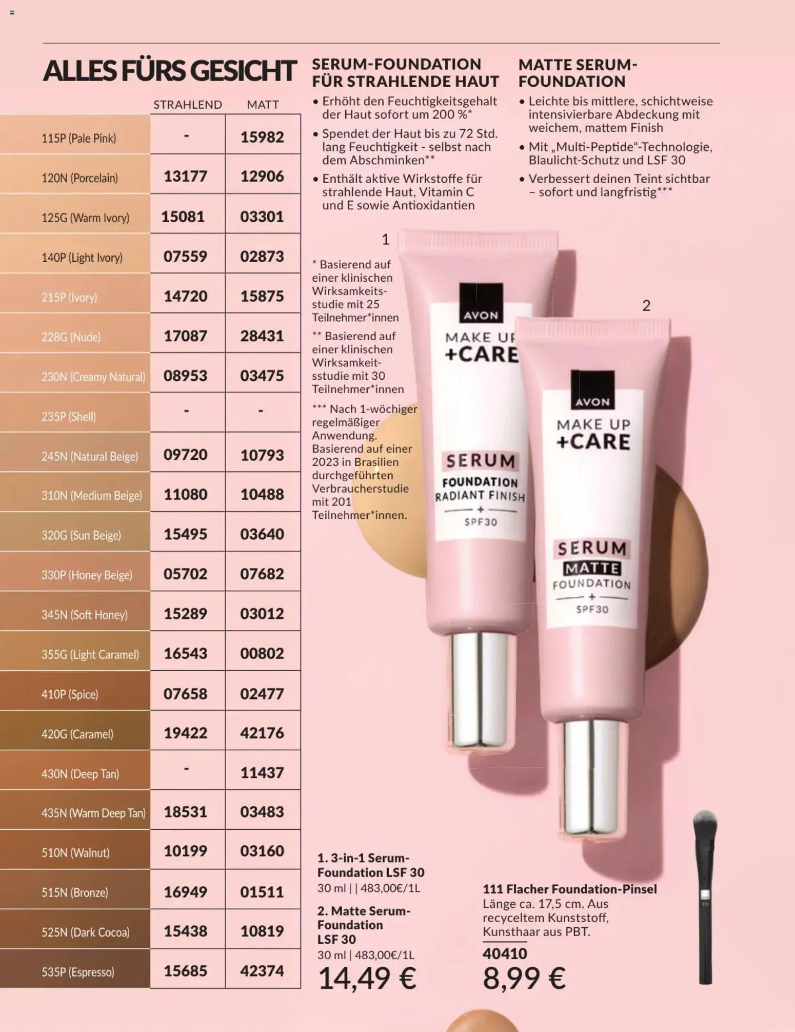 Avon prospekt seit 01.02.2026 Broschüre AVON Februar 2026