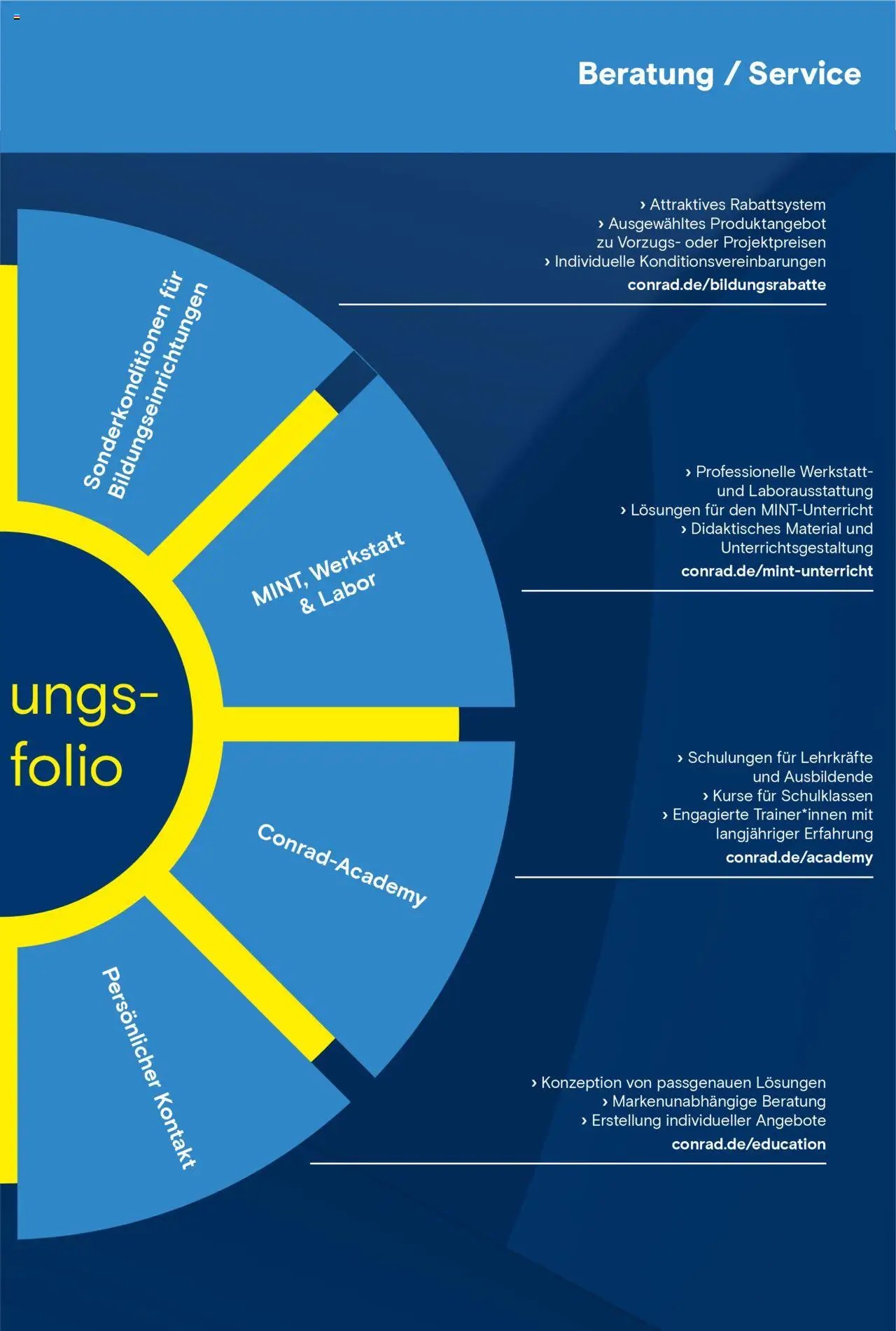 Conrad prospekt seit 01.01.2025 Education Katalog (2025-01-01)