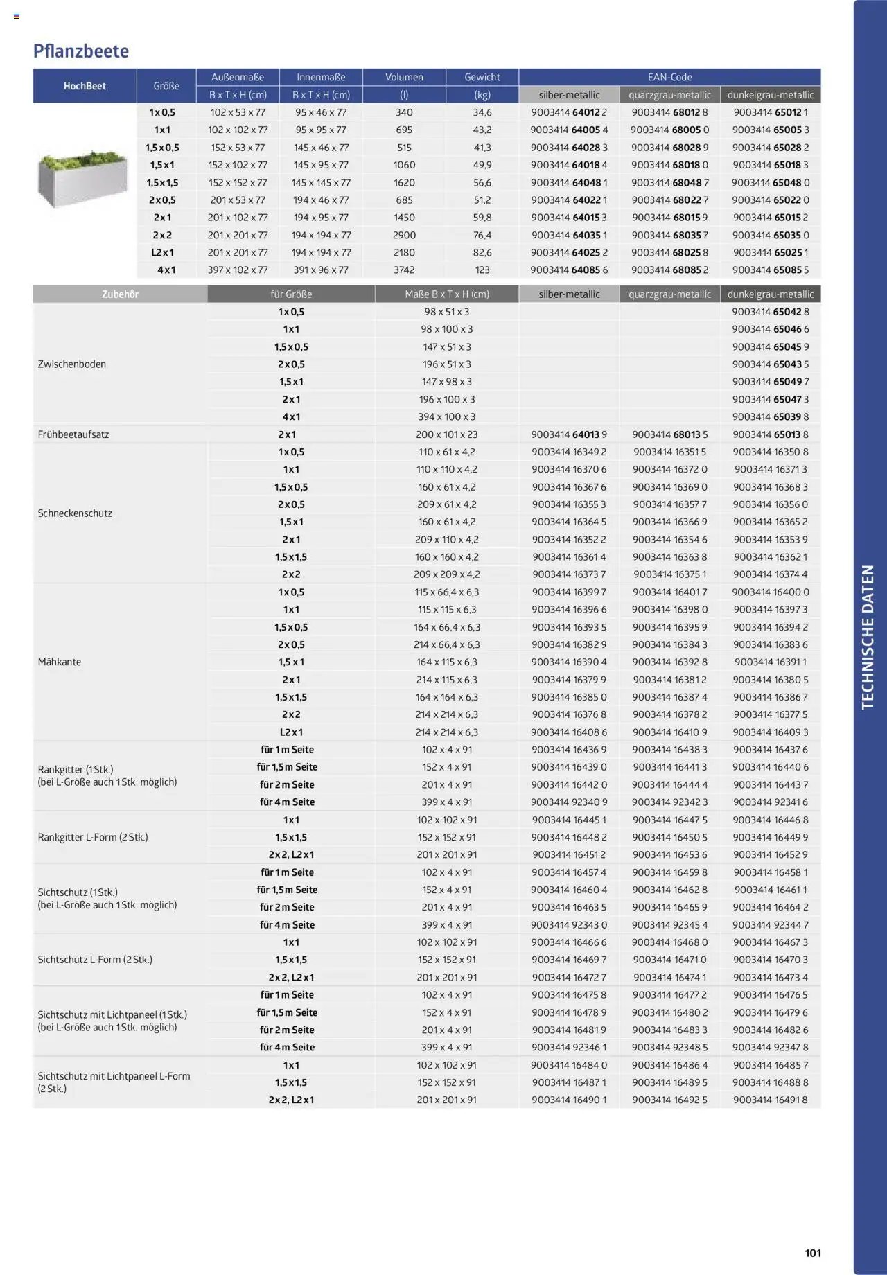 Dehner prospekt seit 01.01.2025 Biohort 