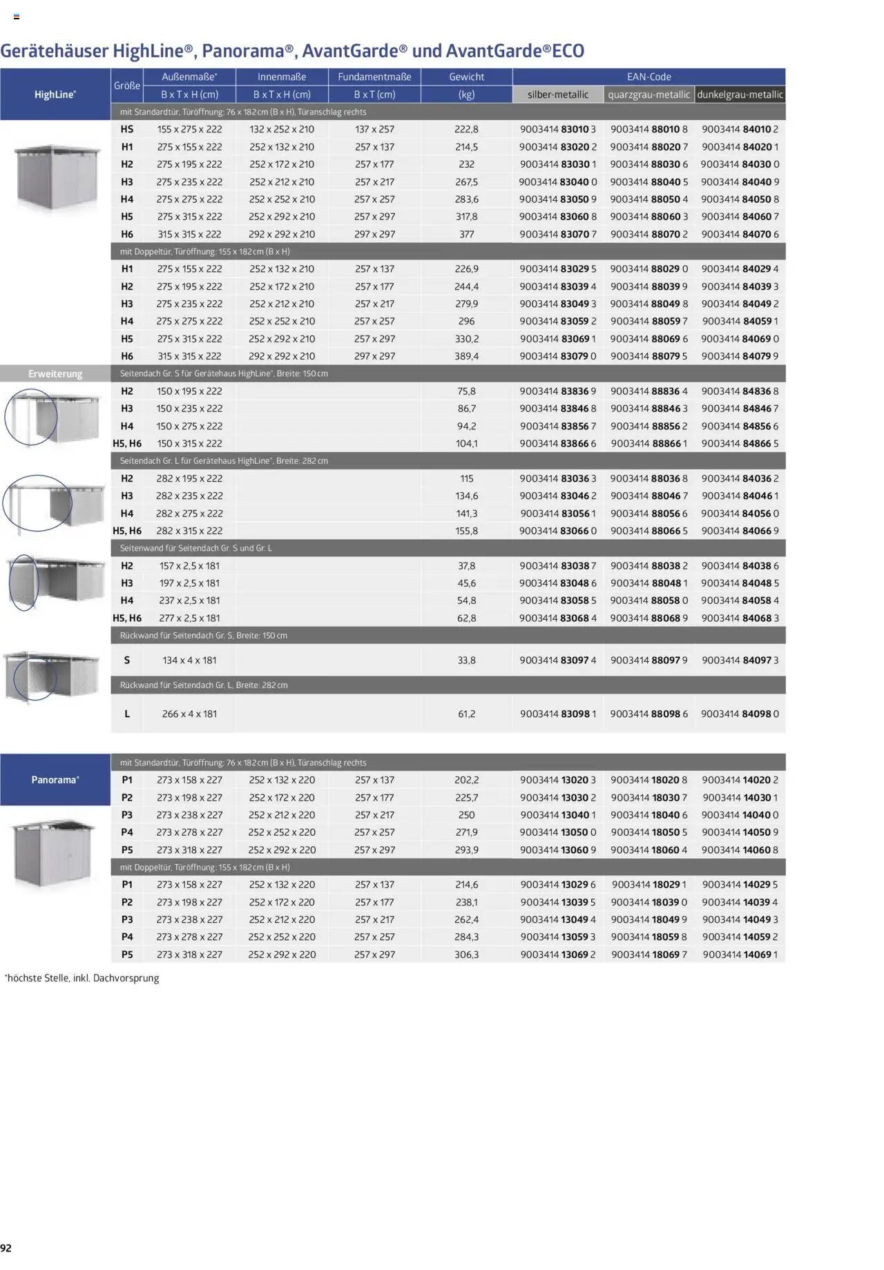Dehner prospekt seit 01.01.2025 Biohort  (2025-01-01)