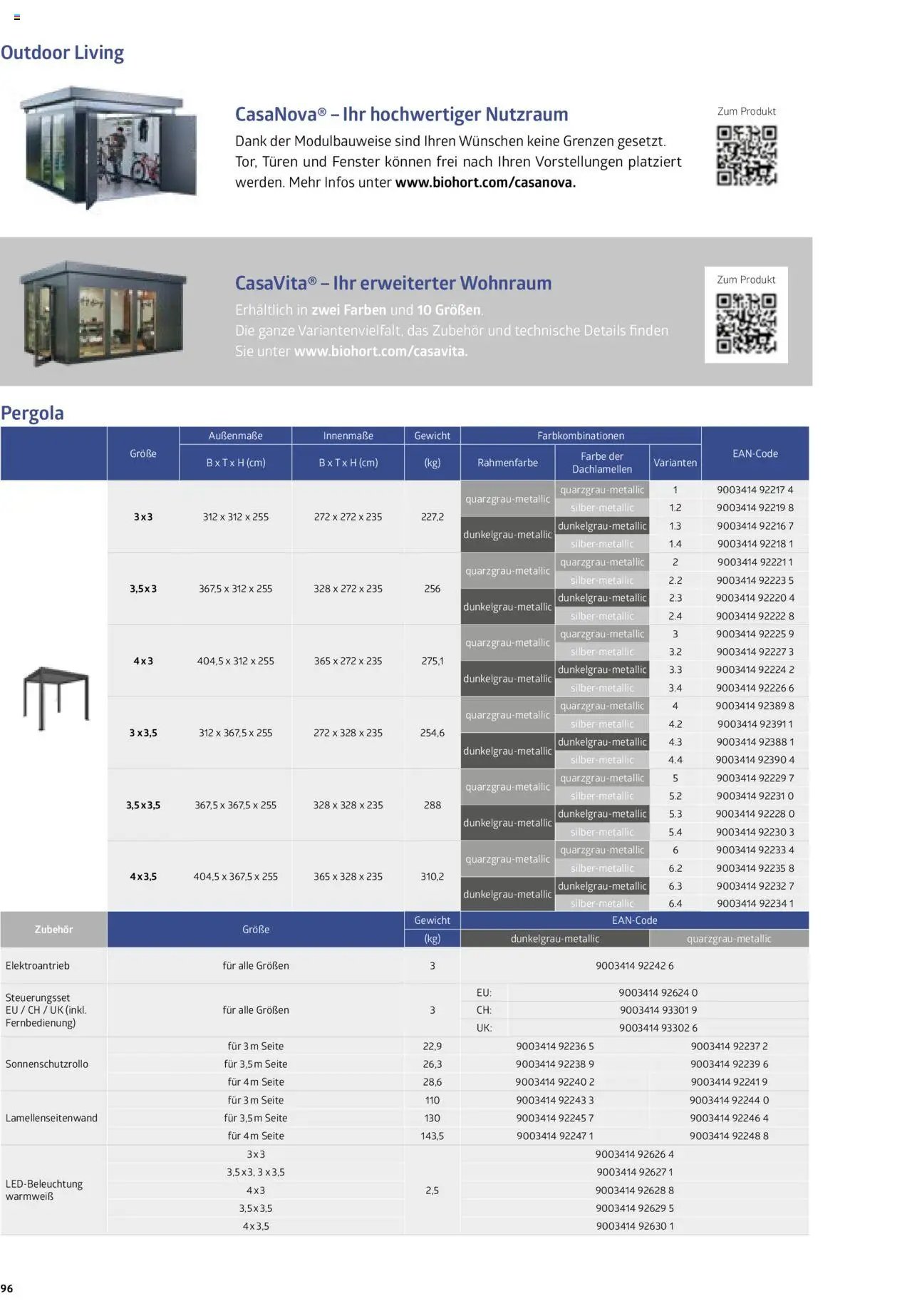 Dehner prospekt seit 01.01.2025 Biohort 