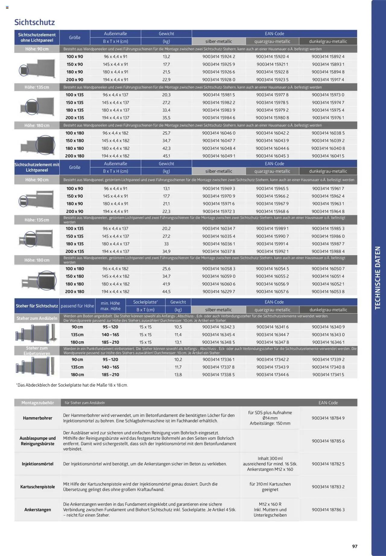 Dehner prospekt seit 01.01.2025 Biohort 