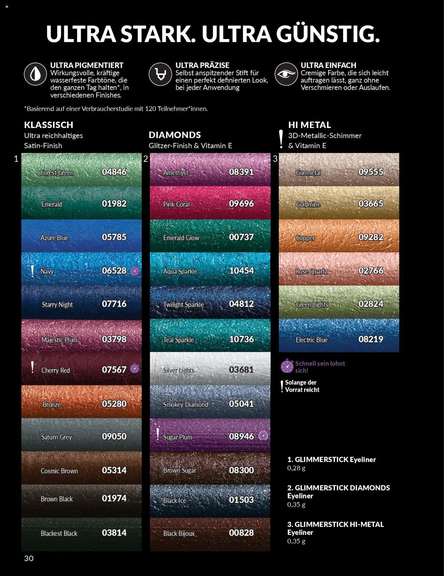 Avon prospekt seit 01.01.2026 Katalog AVON Januar 2026