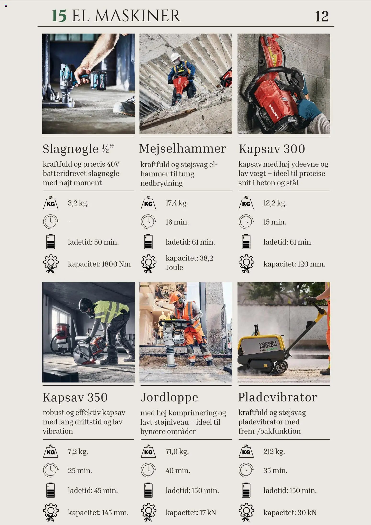 Stark tilbudsavis fra 01/01/2026 Grøn energi (2026-01-01)