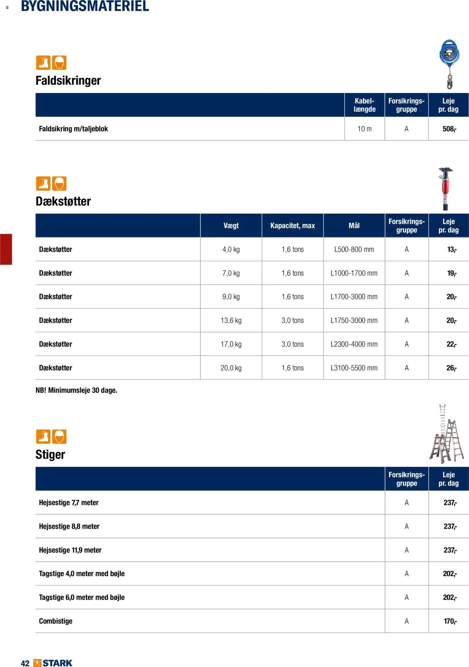 Stark tilbudsavis fra 01/01/2026 Kom og lej med os (2026-01-01)
