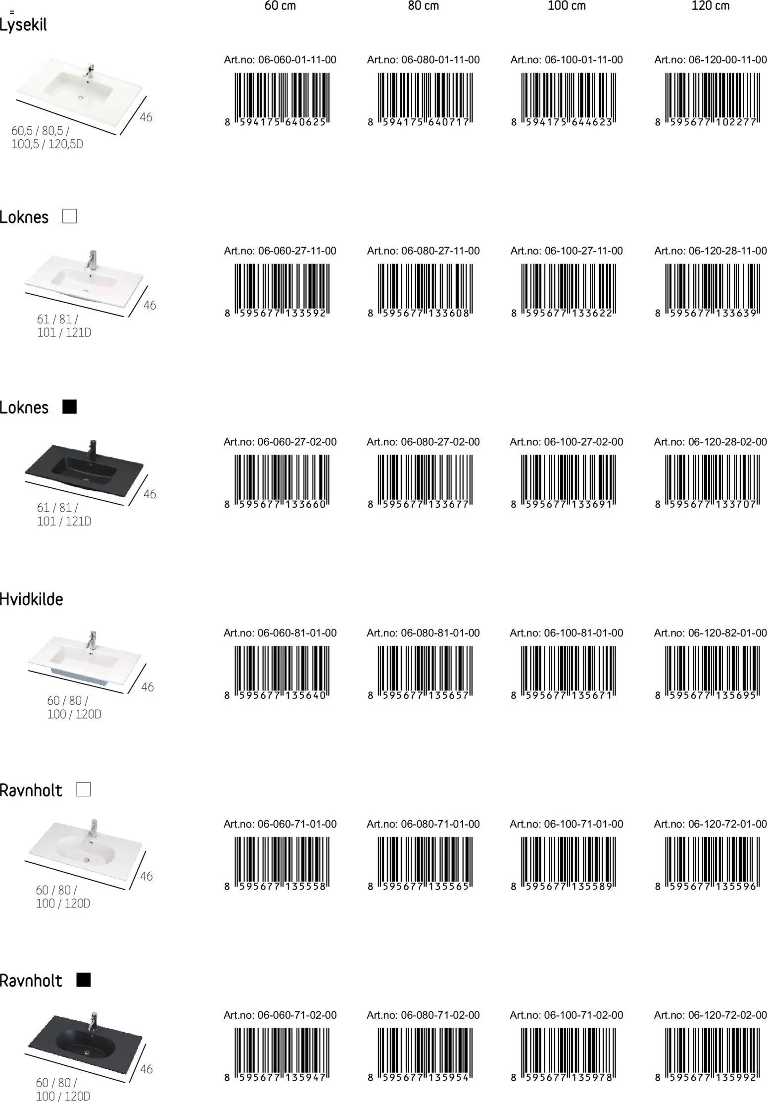 Bauhaus tilbudsavis fra 01/01/2026 Nature