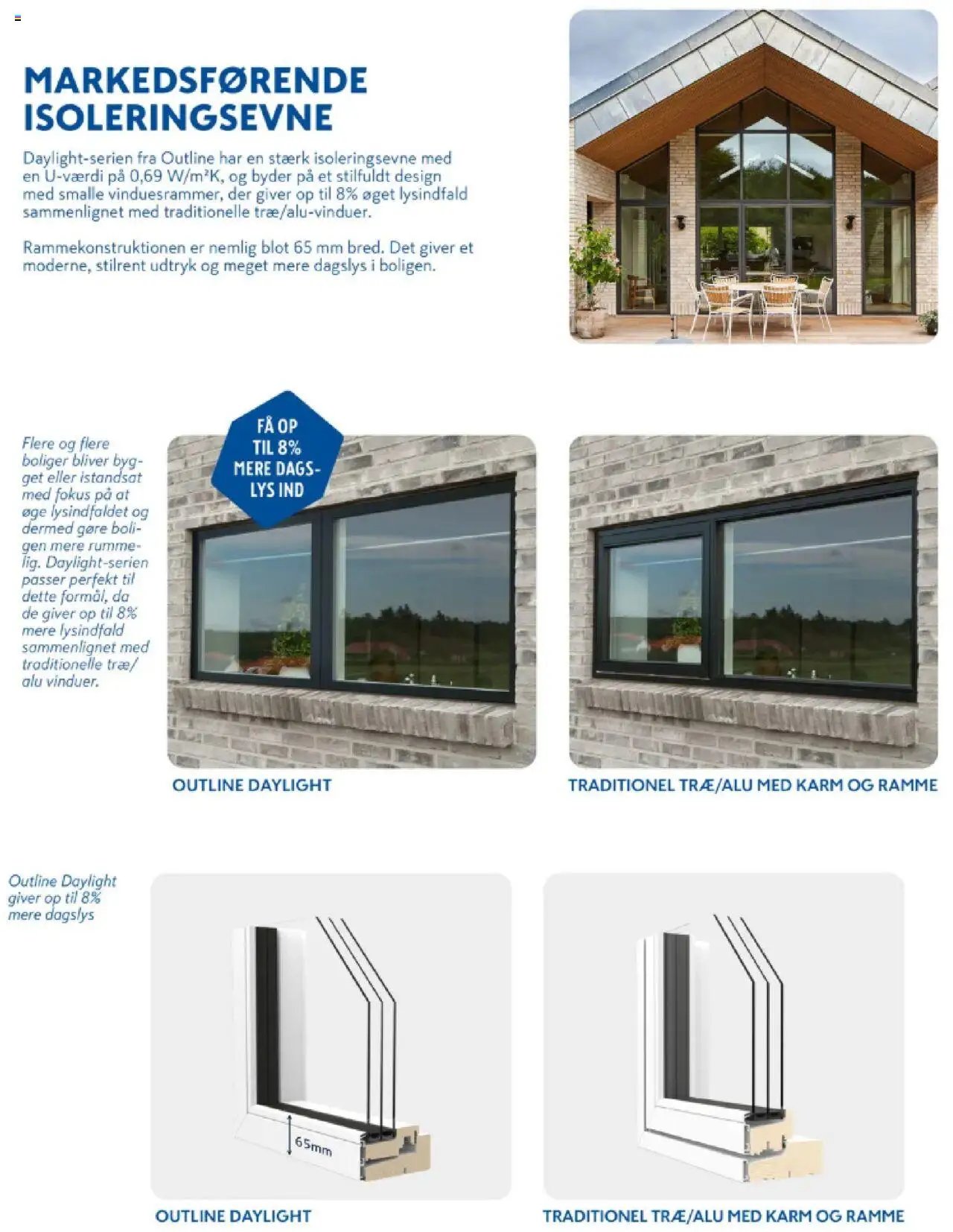 Davidsen tilbudsavis fra 16/07/2025 Vinduer og døre nyt katalog