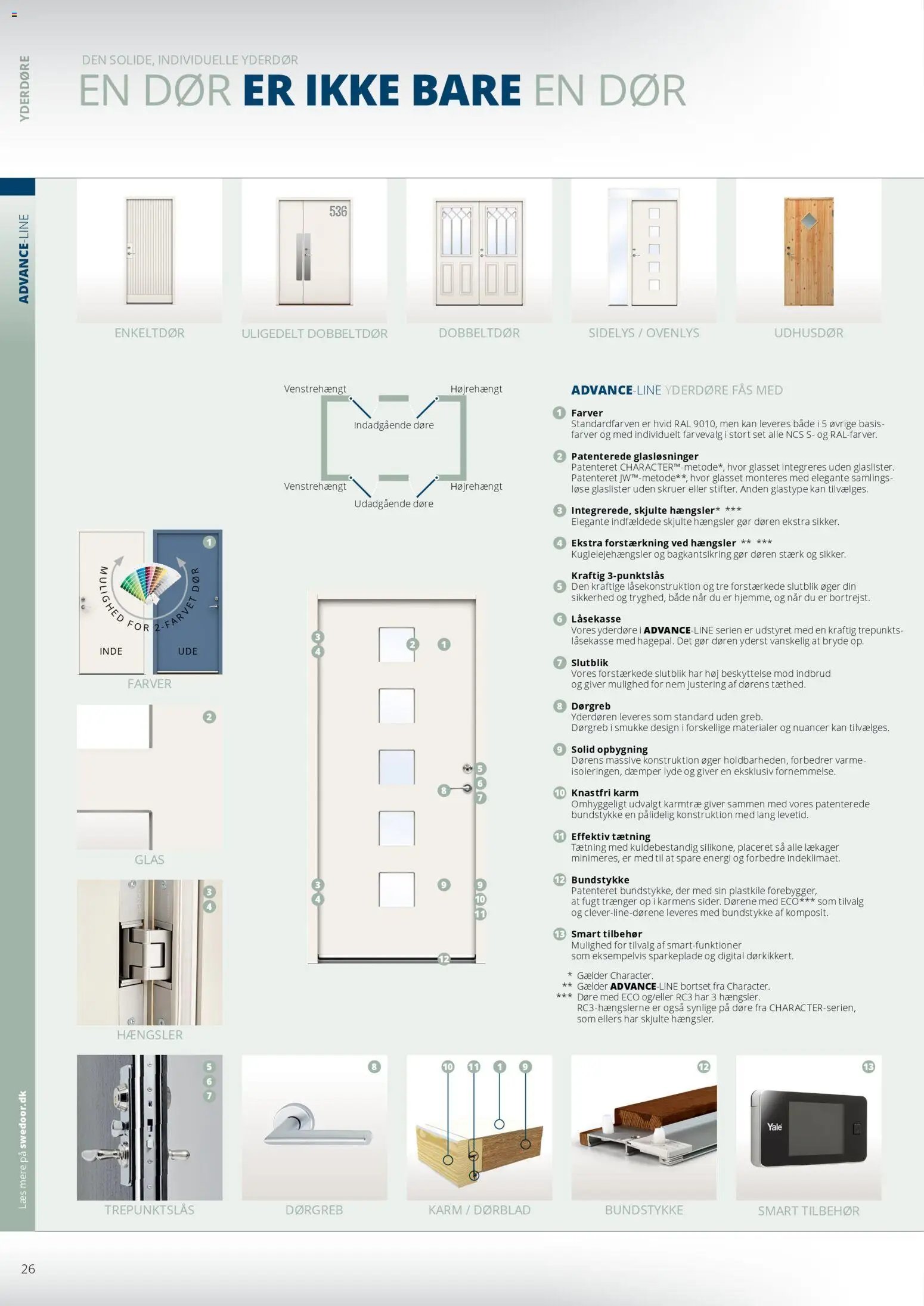 Bauhaus tilbudsavis fra 01/01/2026 Swedoor