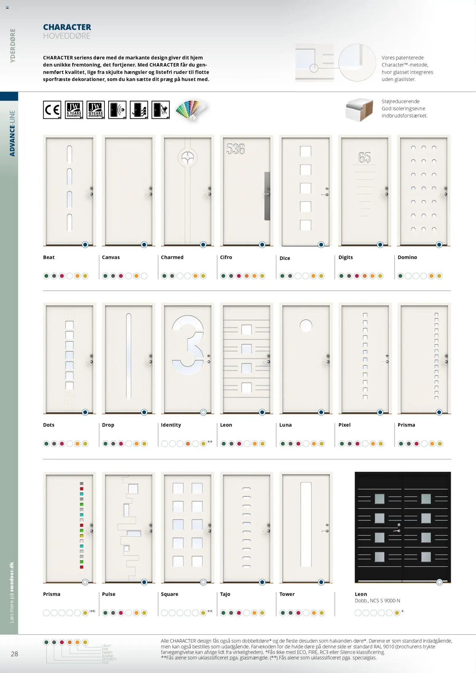 Bauhaus tilbudsavis fra 01/01/2026 Swedoor