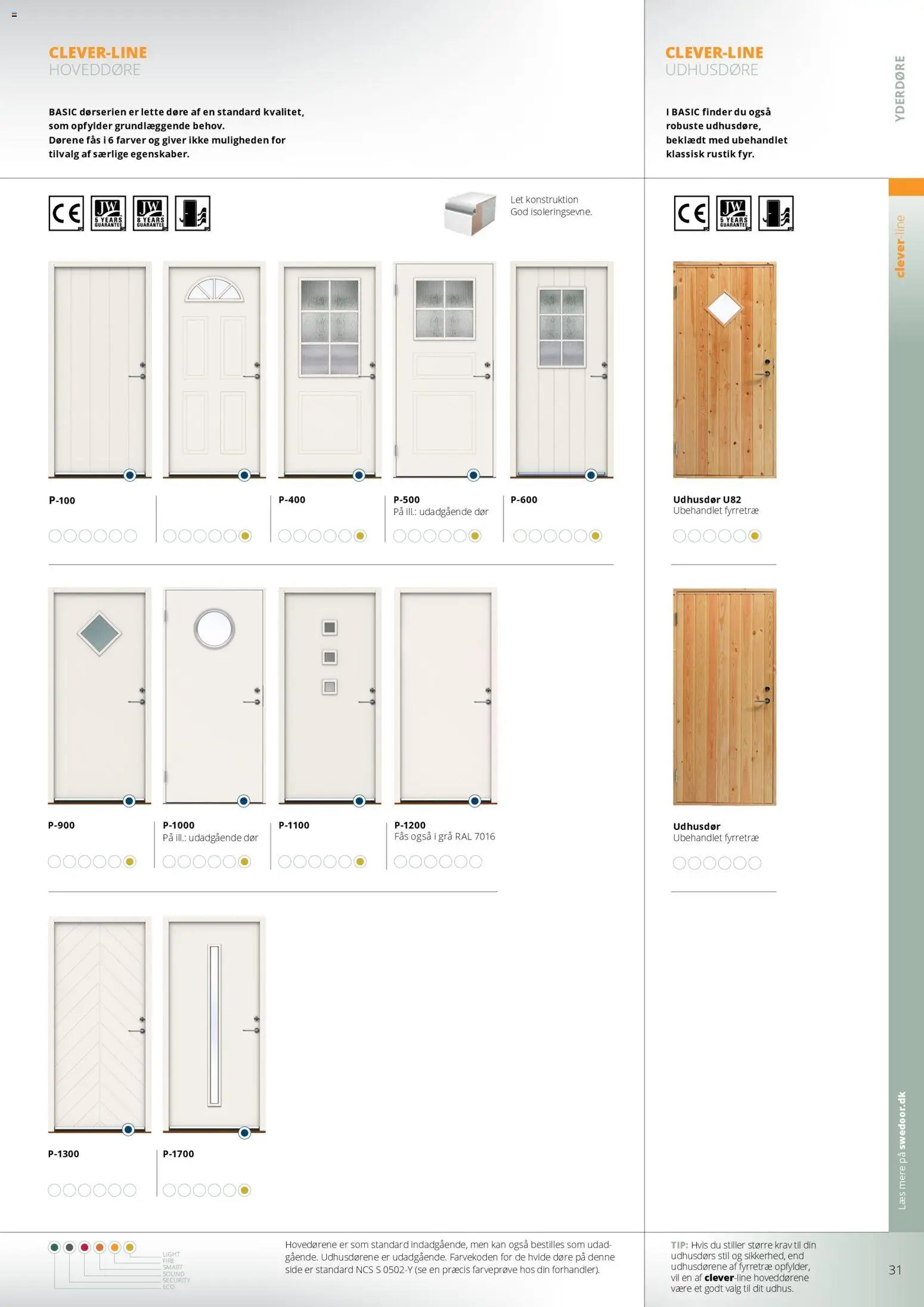 Bauhaus tilbudsavis fra 01/01/2026 Swedoor