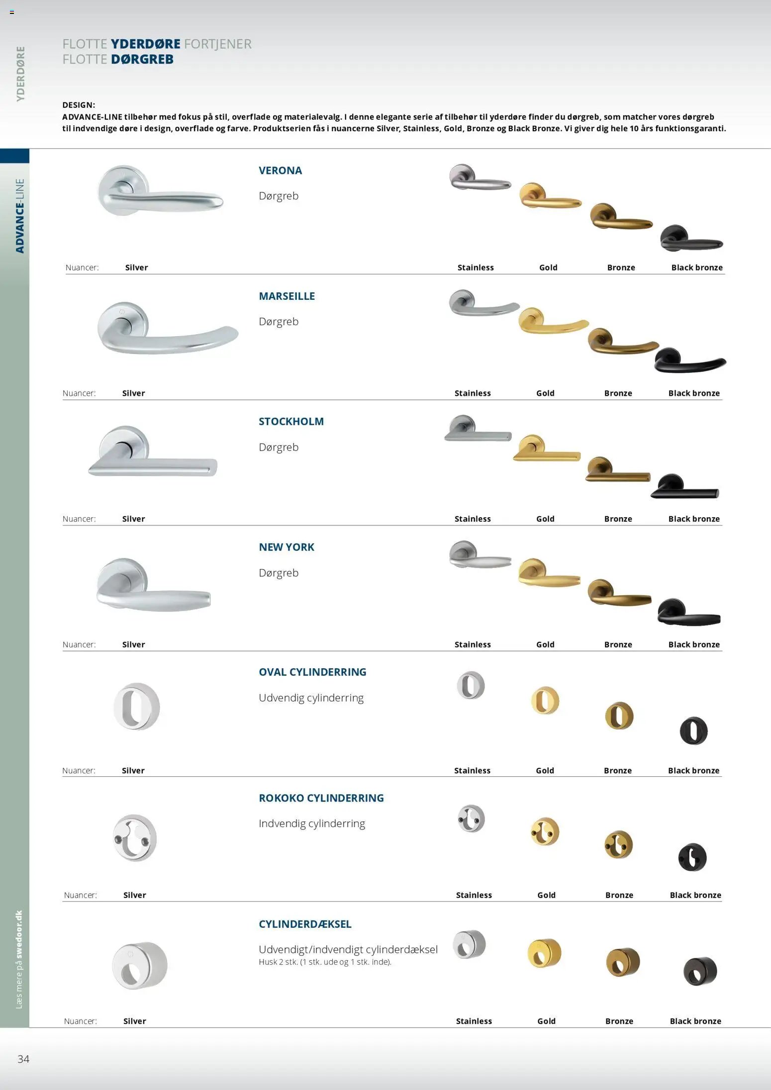 Bauhaus tilbudsavis fra 01/01/2026 Swedoor