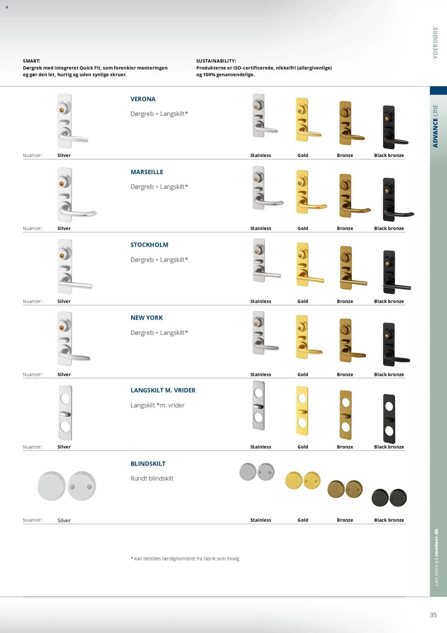 Bauhaus tilbudsavis fra 01/01/2026 Swedoor