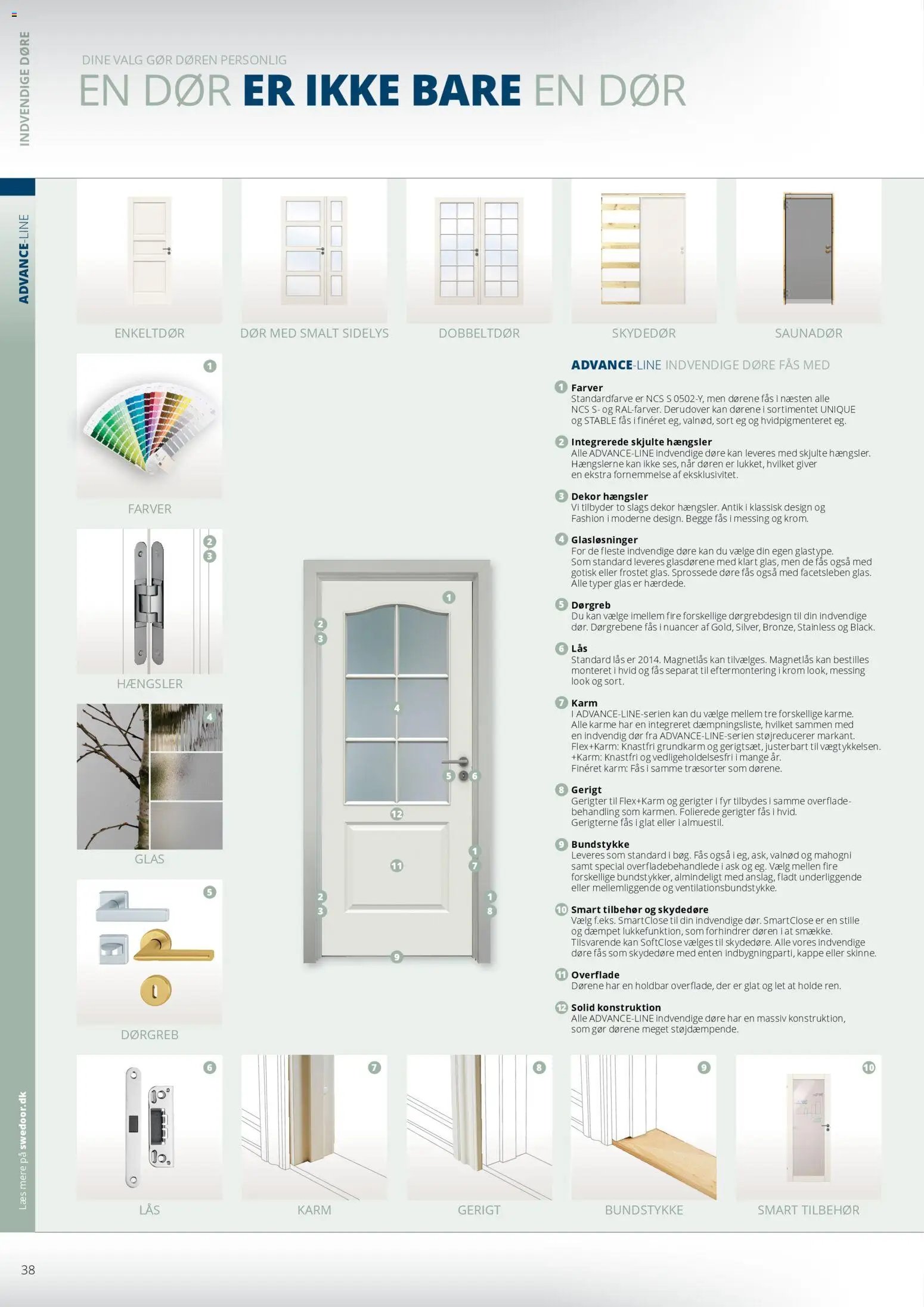 Bauhaus tilbudsavis fra 01/01/2026 Swedoor