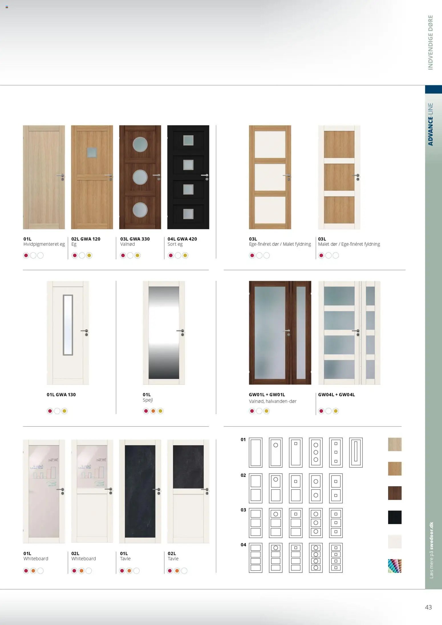 Bauhaus tilbudsavis fra 01/01/2026 Swedoor